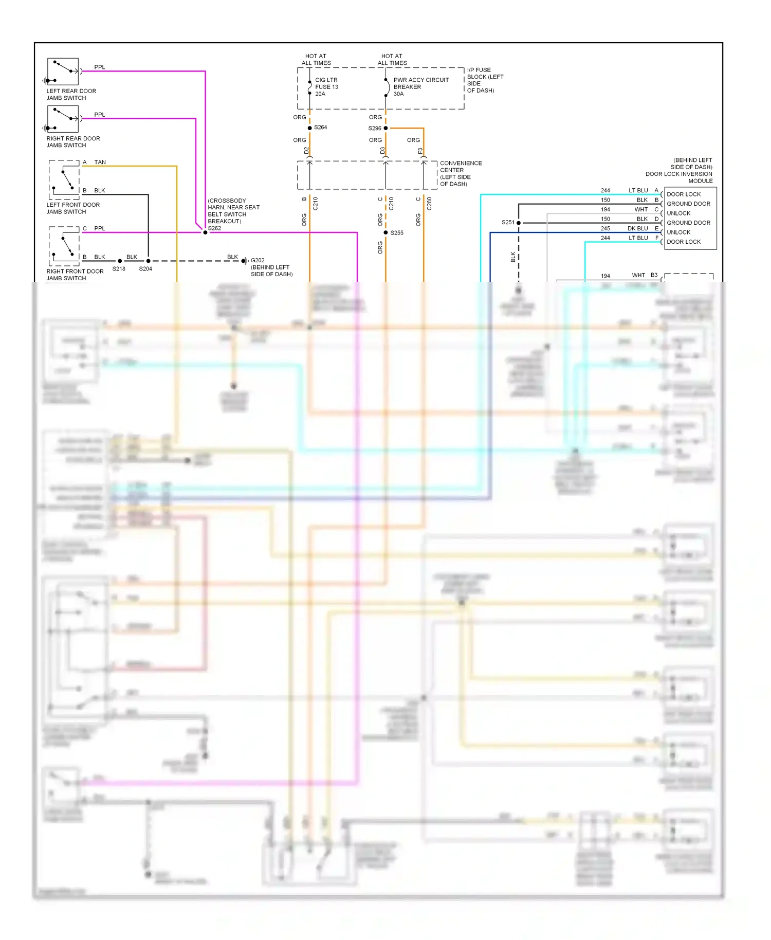 GMC Yukon Denali  (2000-2000) tailgate release system wiring diagram  (1 of 1)