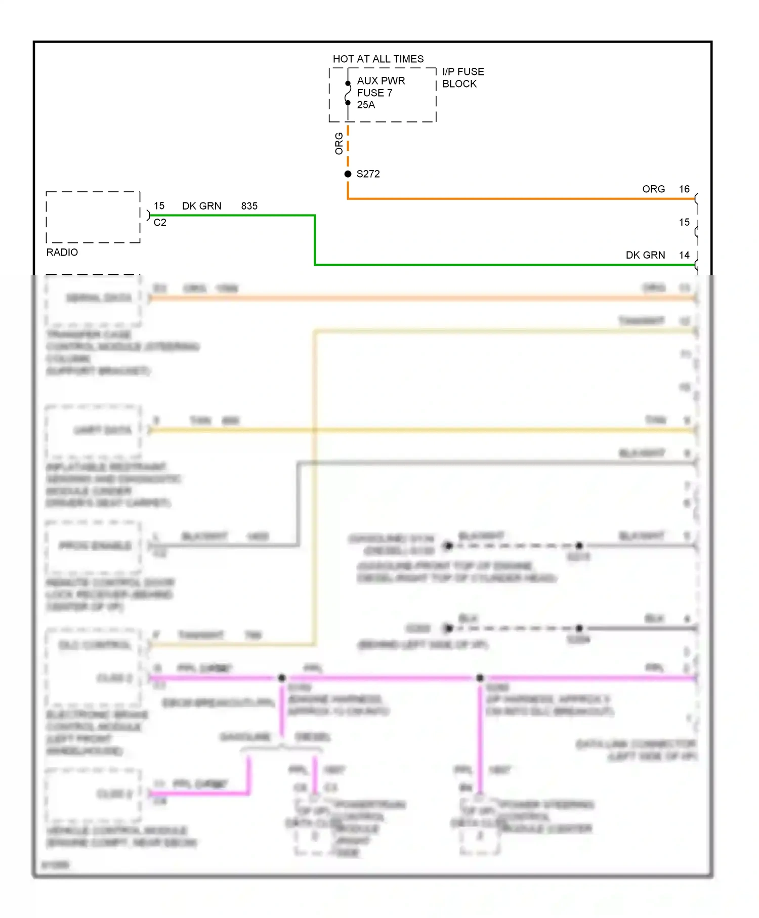 Computer data lines — Computer data lines. GMC Yukon I (1991-1999)