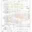 mini-Wiring diagram engine performance 6.5l (vin s)s (1 of 4)