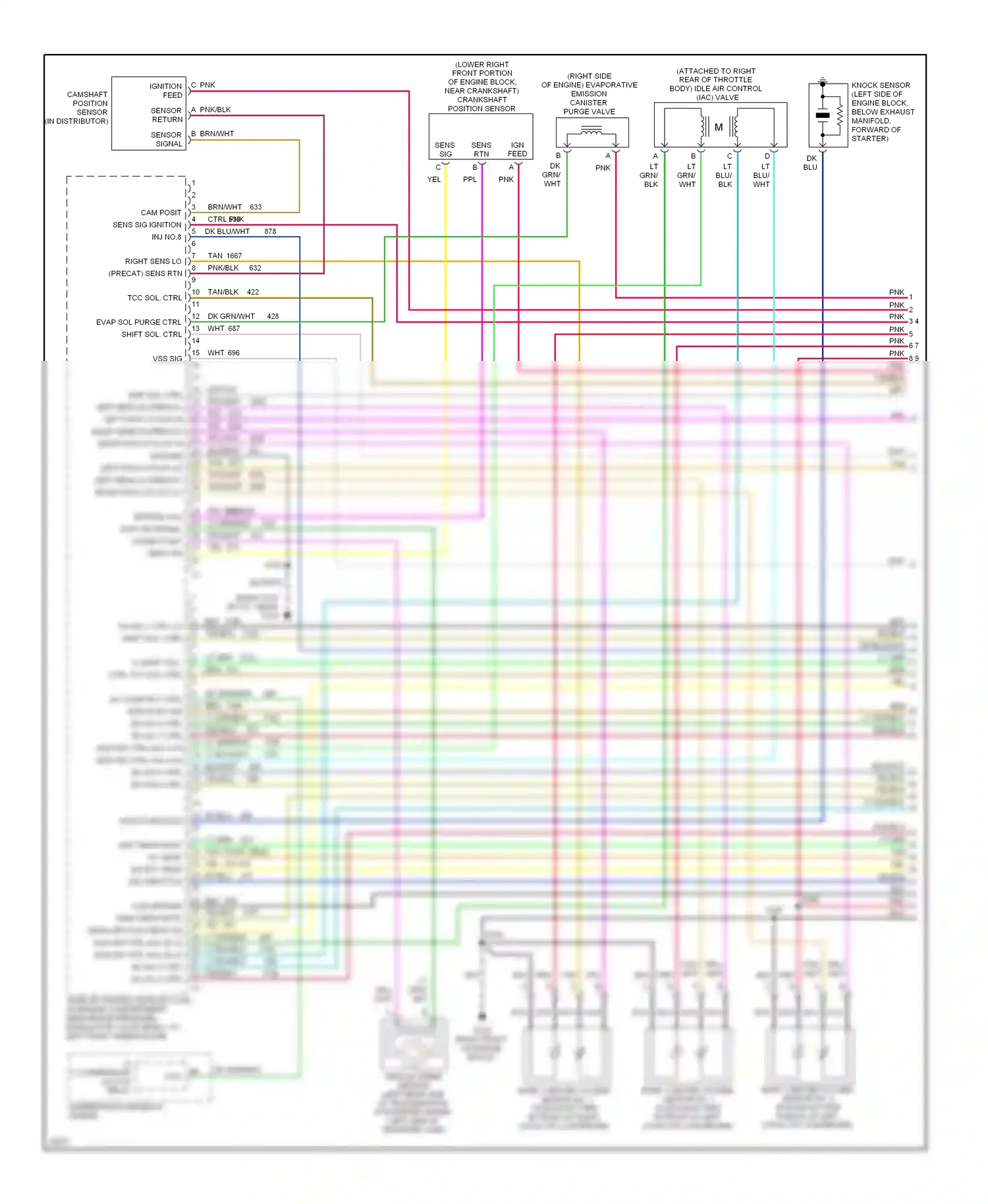 GMC Yukon I (1991-1999) 1-2 shift sol. ctrl tcc sol ctrl wiring diagram  (1 of 1)