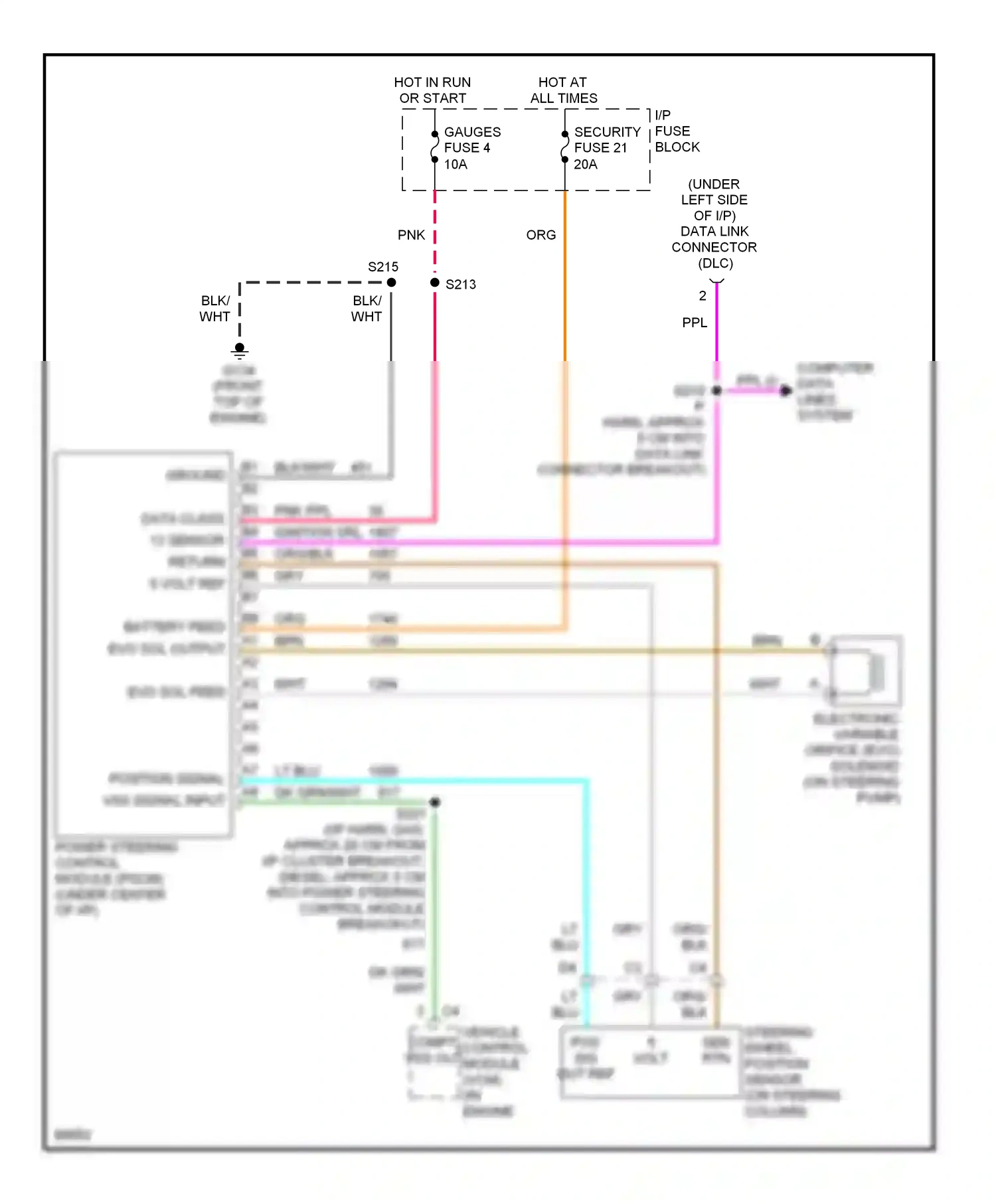 GMC Yukon I (1991-1999) computer data lines system wiring diagram  (1 of 1)
