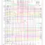 mini-Wiring diagram engine performance 4.8l vin v (1 of 5)