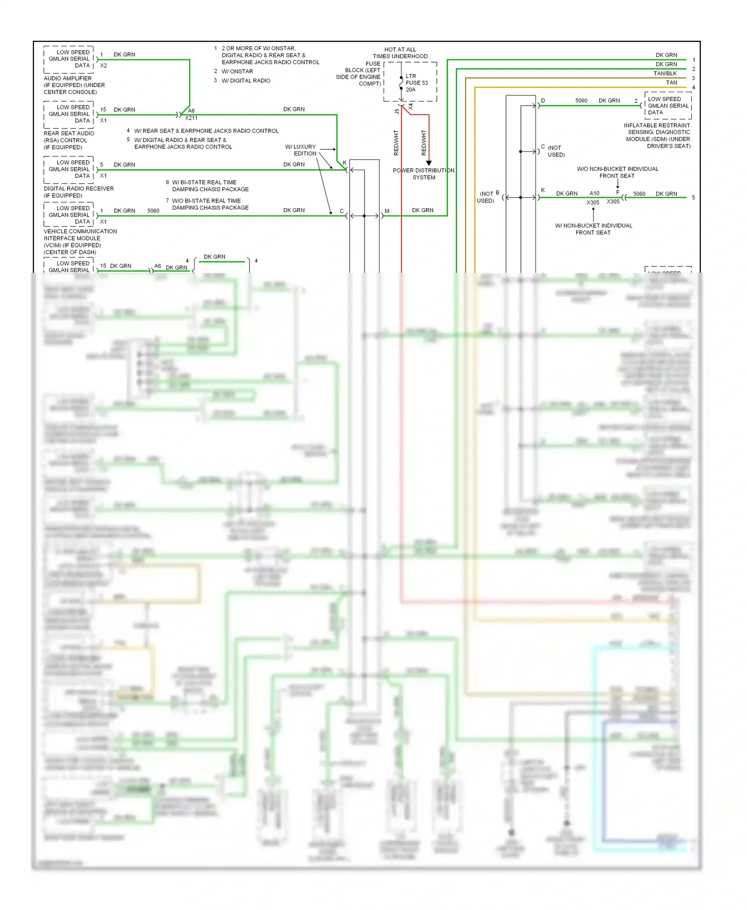 GMC Yukon III (2006-2014) rear object sensor control module wiring diagram  (1 of 1)