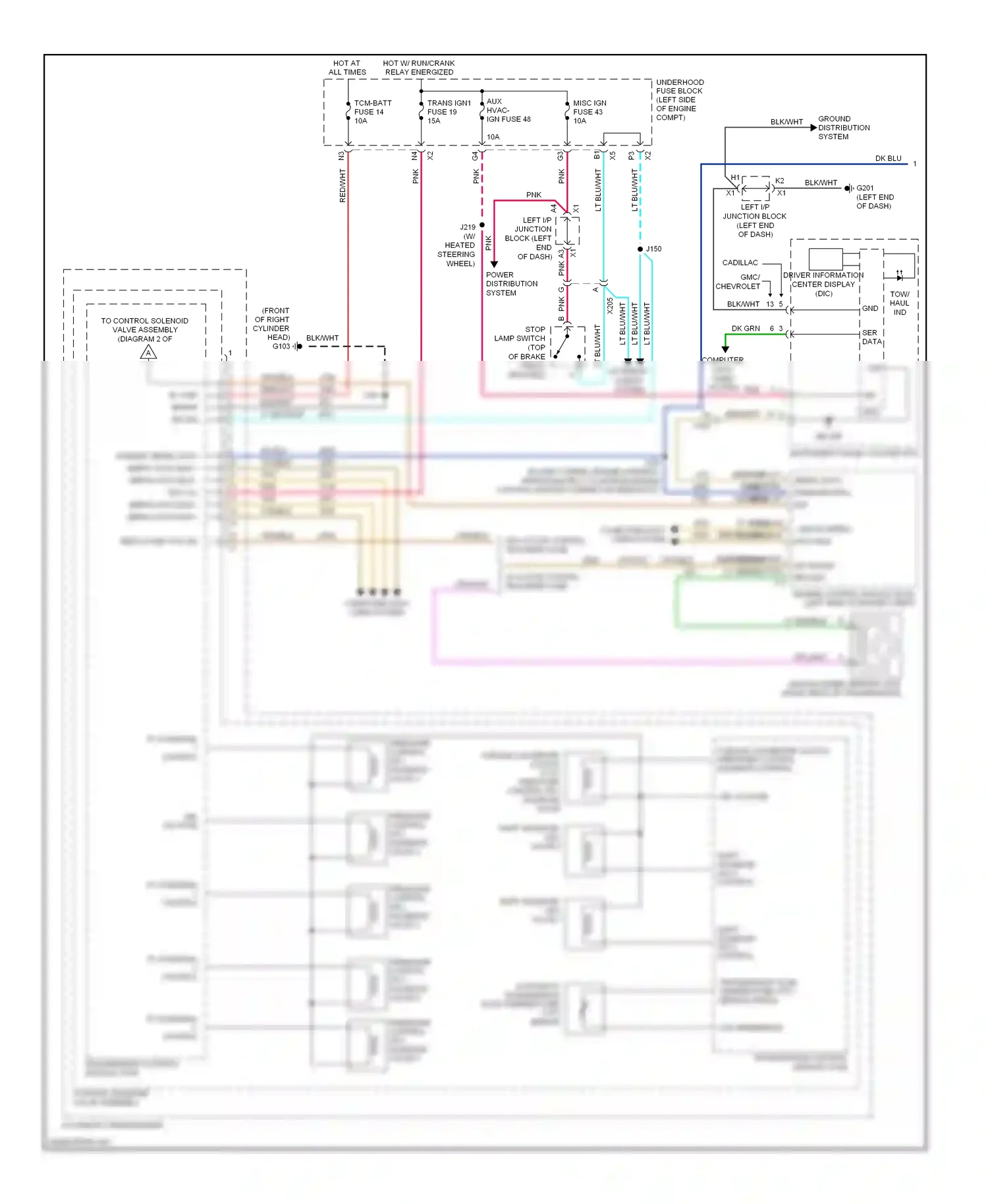 GMC Yukon III (2006-2014) ser data wiring diagram  (1 of 6)