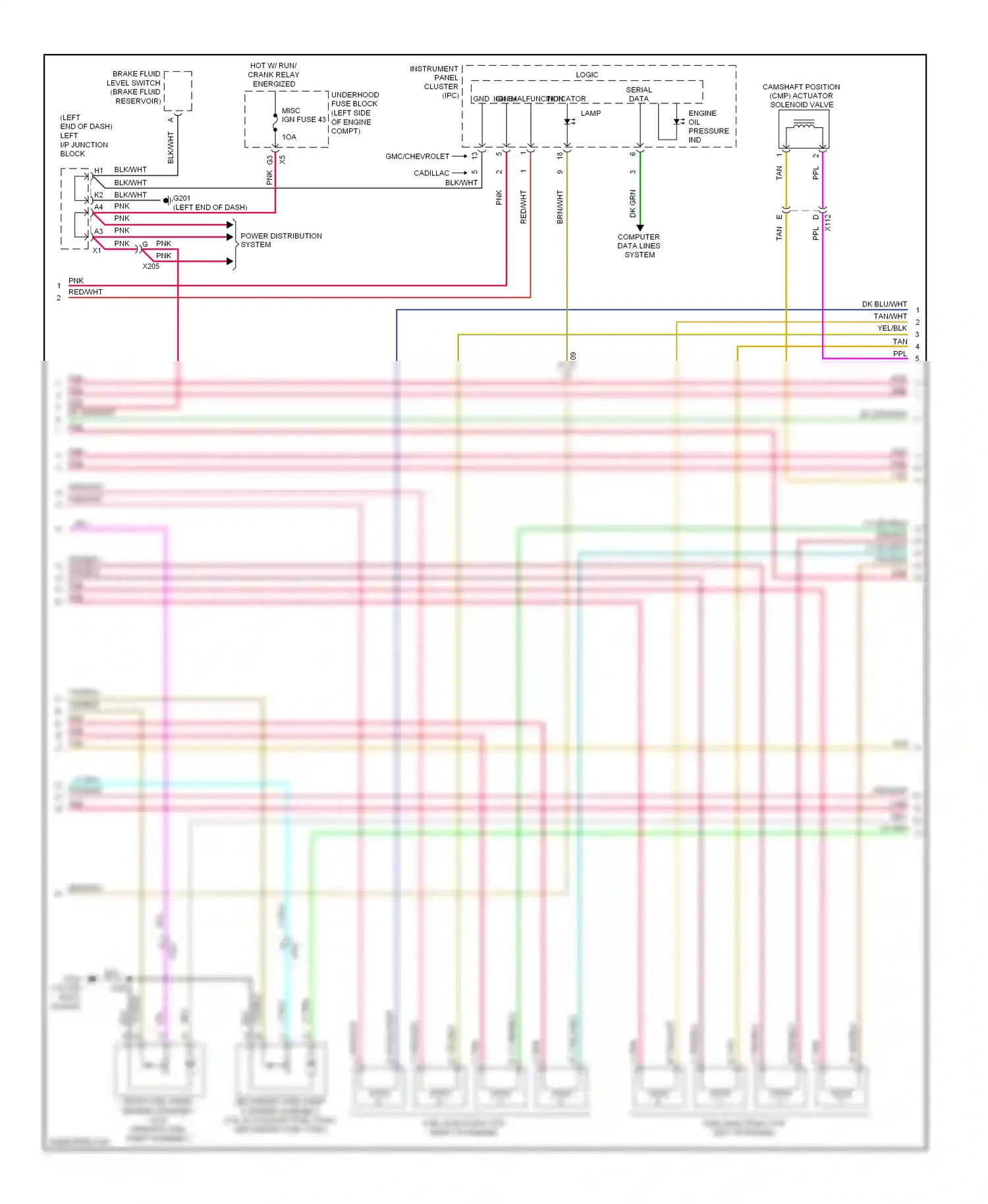 GMC Yukon III (2006-2014) serial data wiring diagram  (5 of 20)
