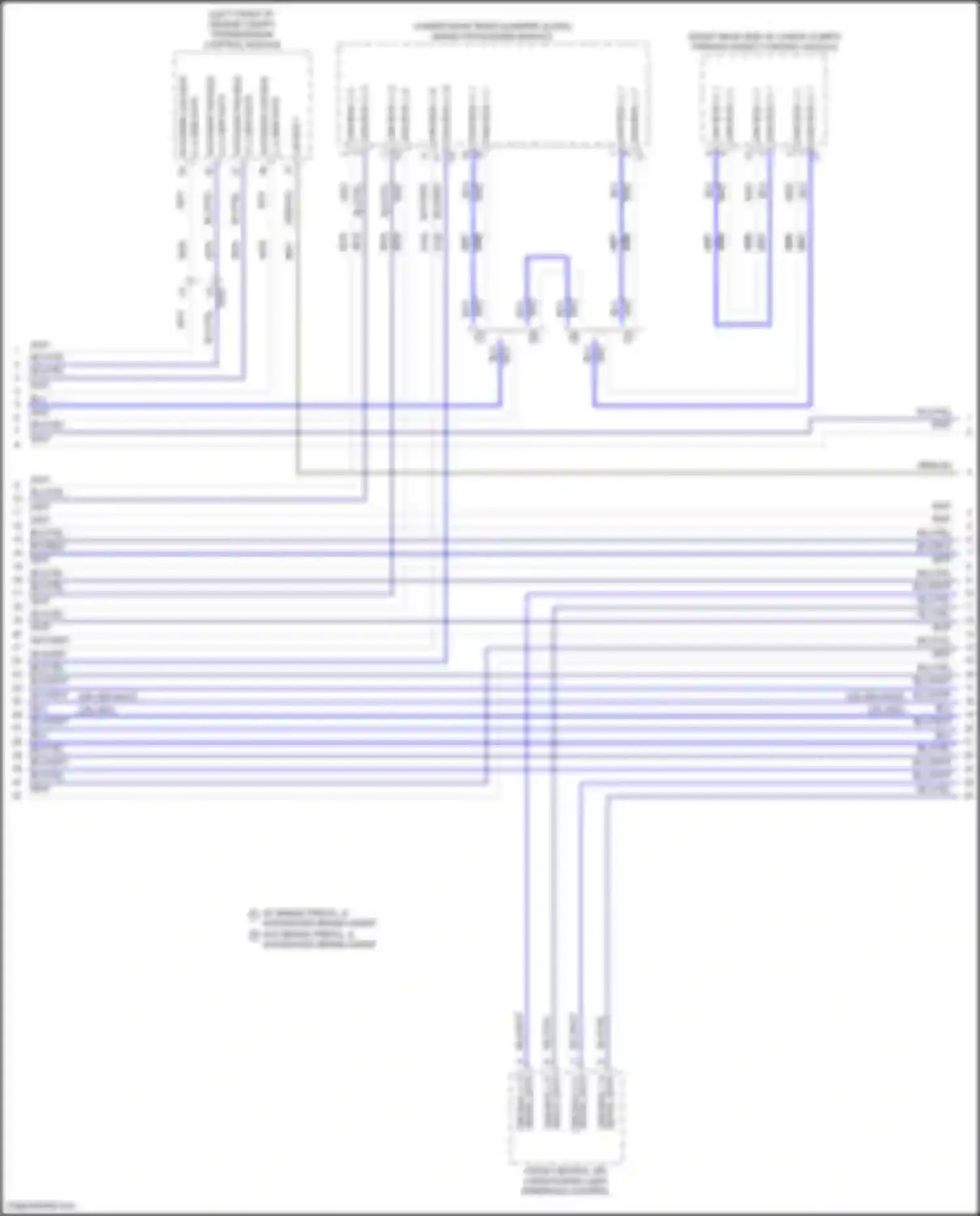 Yukon GMC V (2020-2024): Computer data lines circuit (6 of 11)