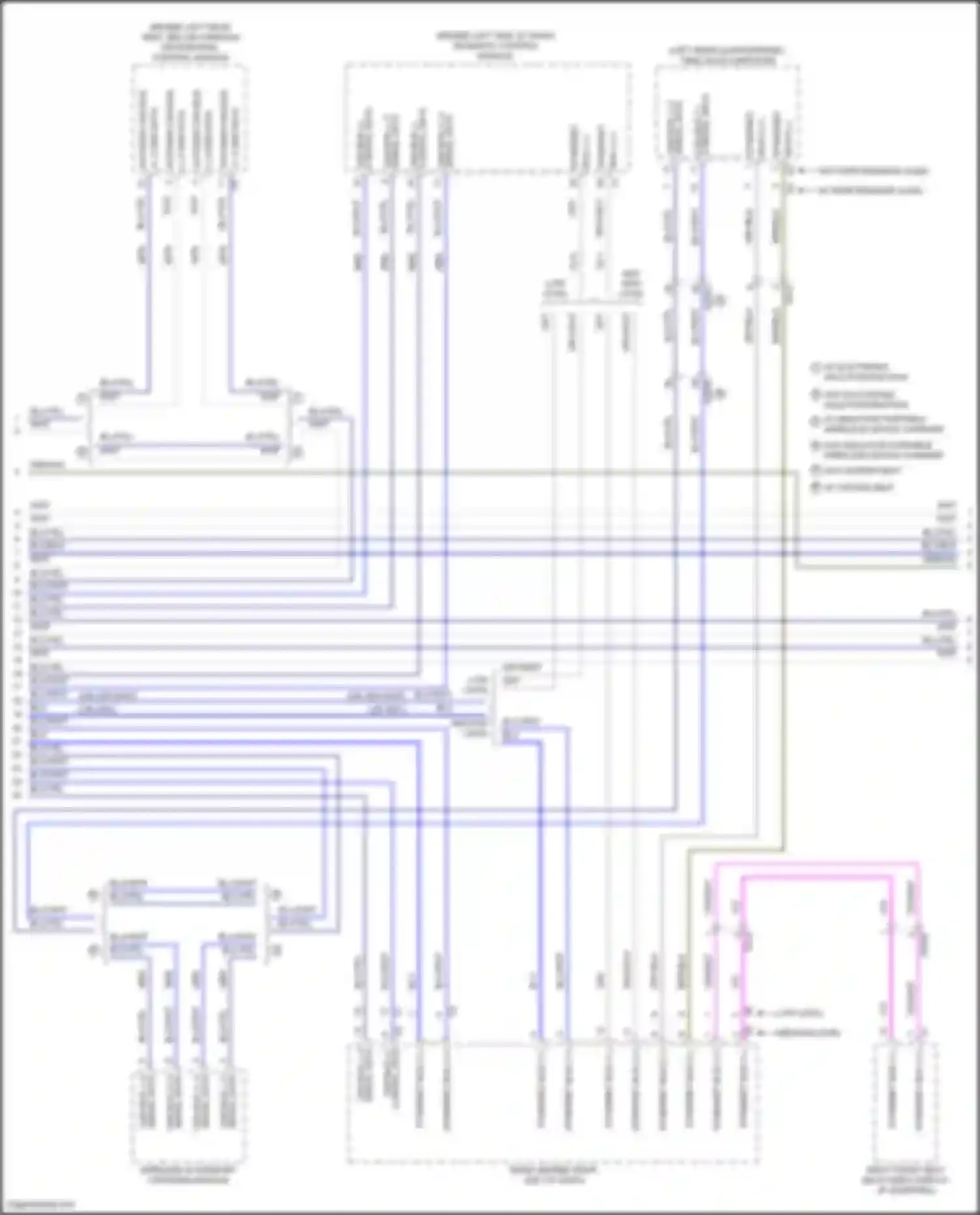 Yukon GMC V (2020-2024): Computer data lines circuit (7 of 11)