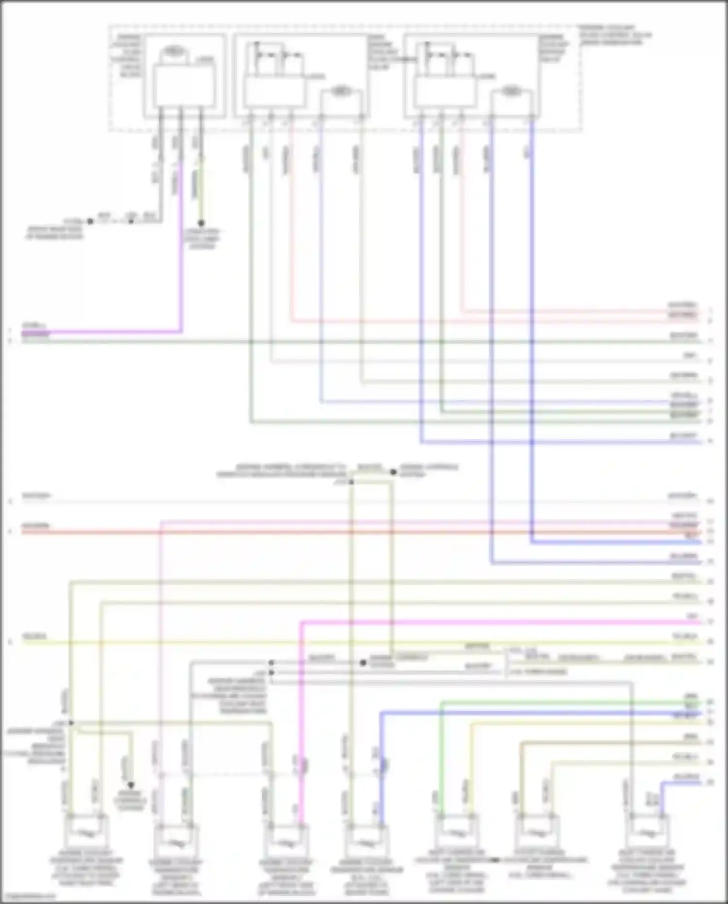 Yukon GMC V (2020-2024): Cooling fan circuit (3 of 4)