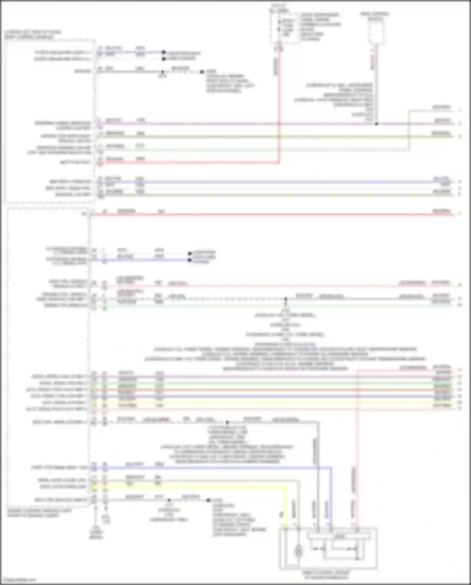 Yukon GMC V (2020-2024): Cruise control circuit (1 of 3)