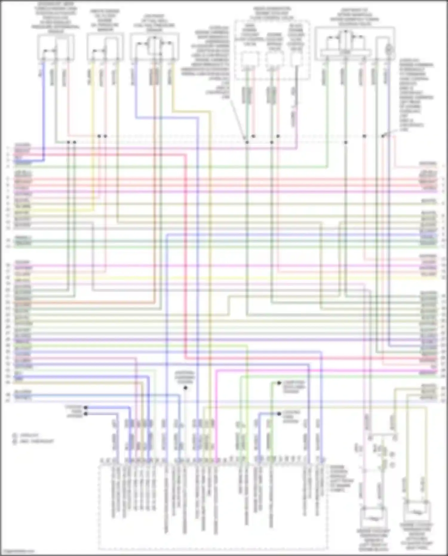 Yukon GMC V (2020-2024): Wiring diagram engine performance 3.0l vin t (5 of 9)