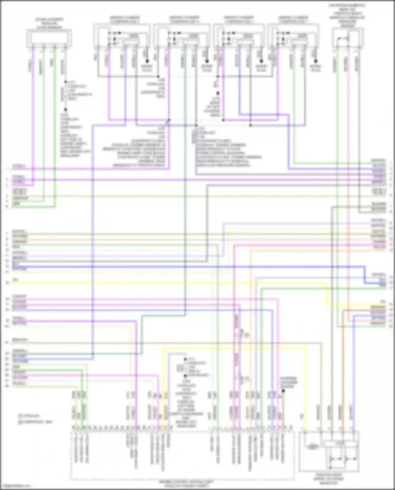 Yukon GMC V (2020-2024): Wiring diagram engine performance 5.3l vin d (6 of 7)