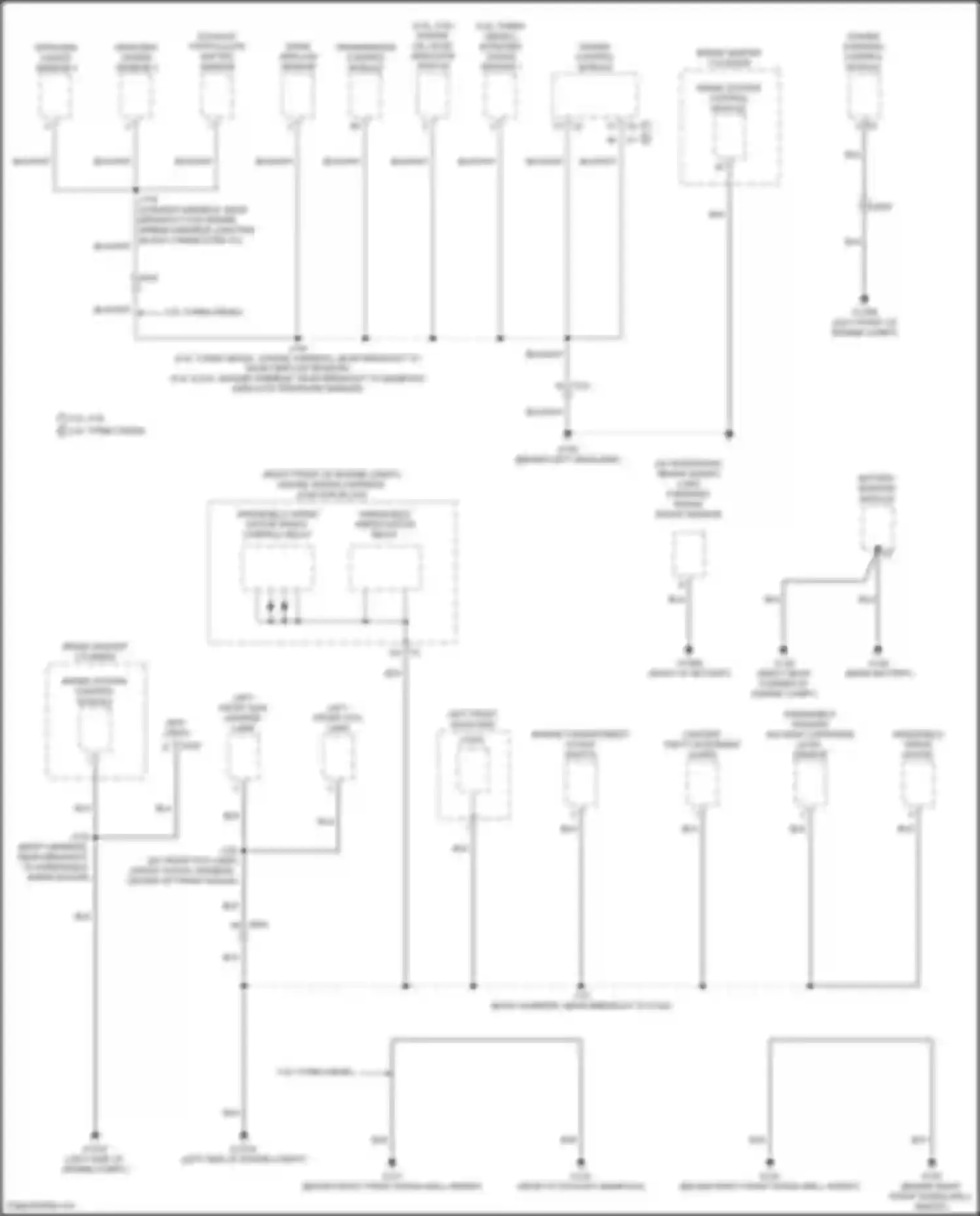 Yukon GMC V (2020-2024): Ground distribution circuit (1 of 11)