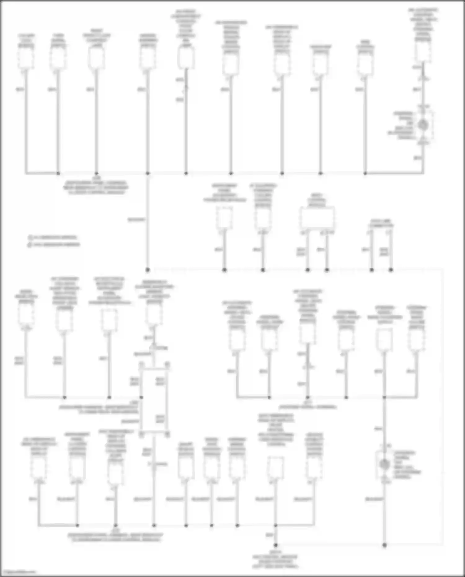 Yukon GMC V (2020-2024): Ground distribution circuit (4 of 11)