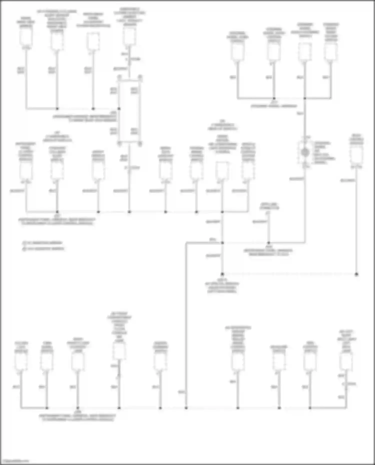 Yukon GMC V (2020-2024): Ground distribution circuit (5 of 11)