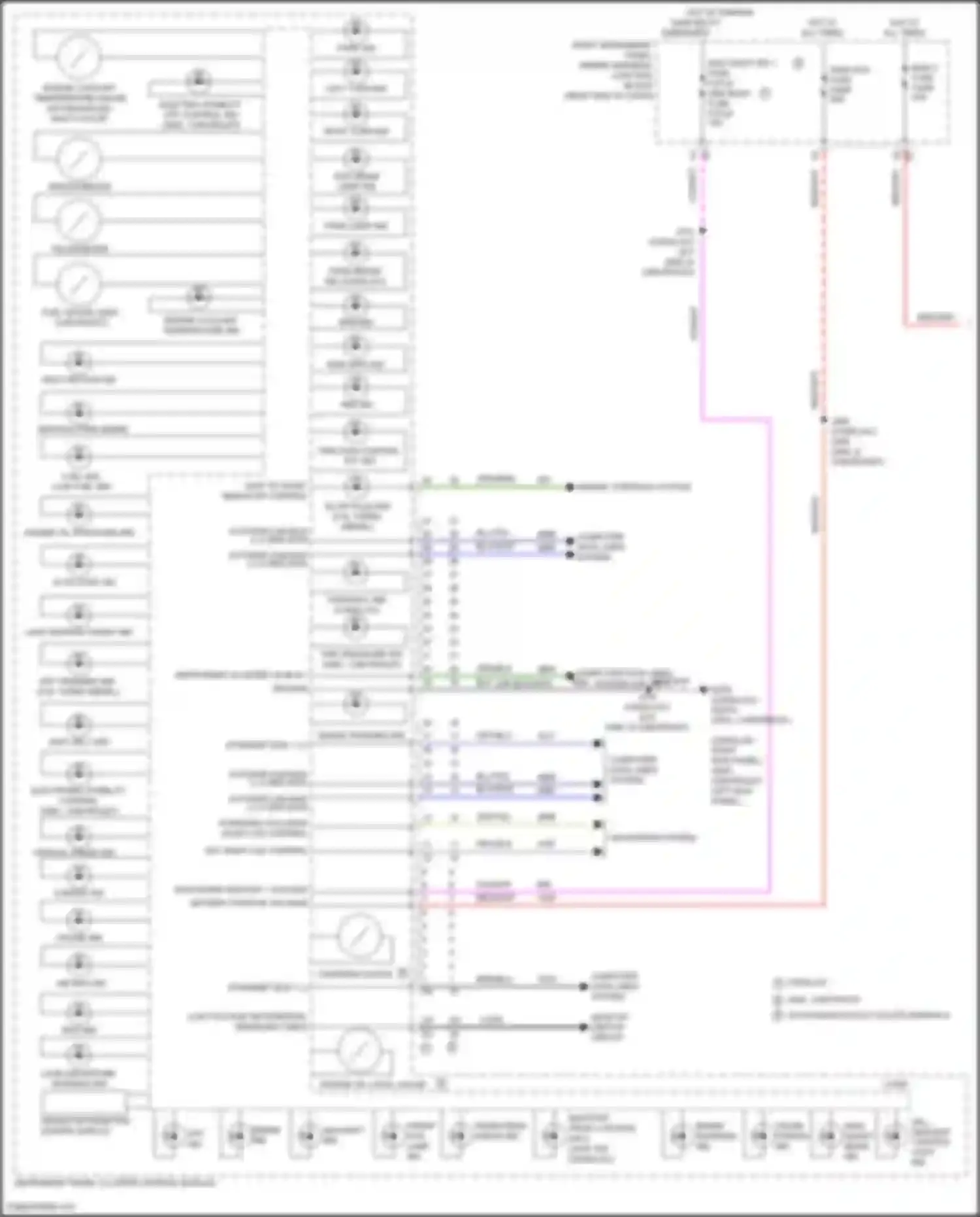 Yukon GMC V (2020-2024): Instrument cluster circuit (1 of 3)