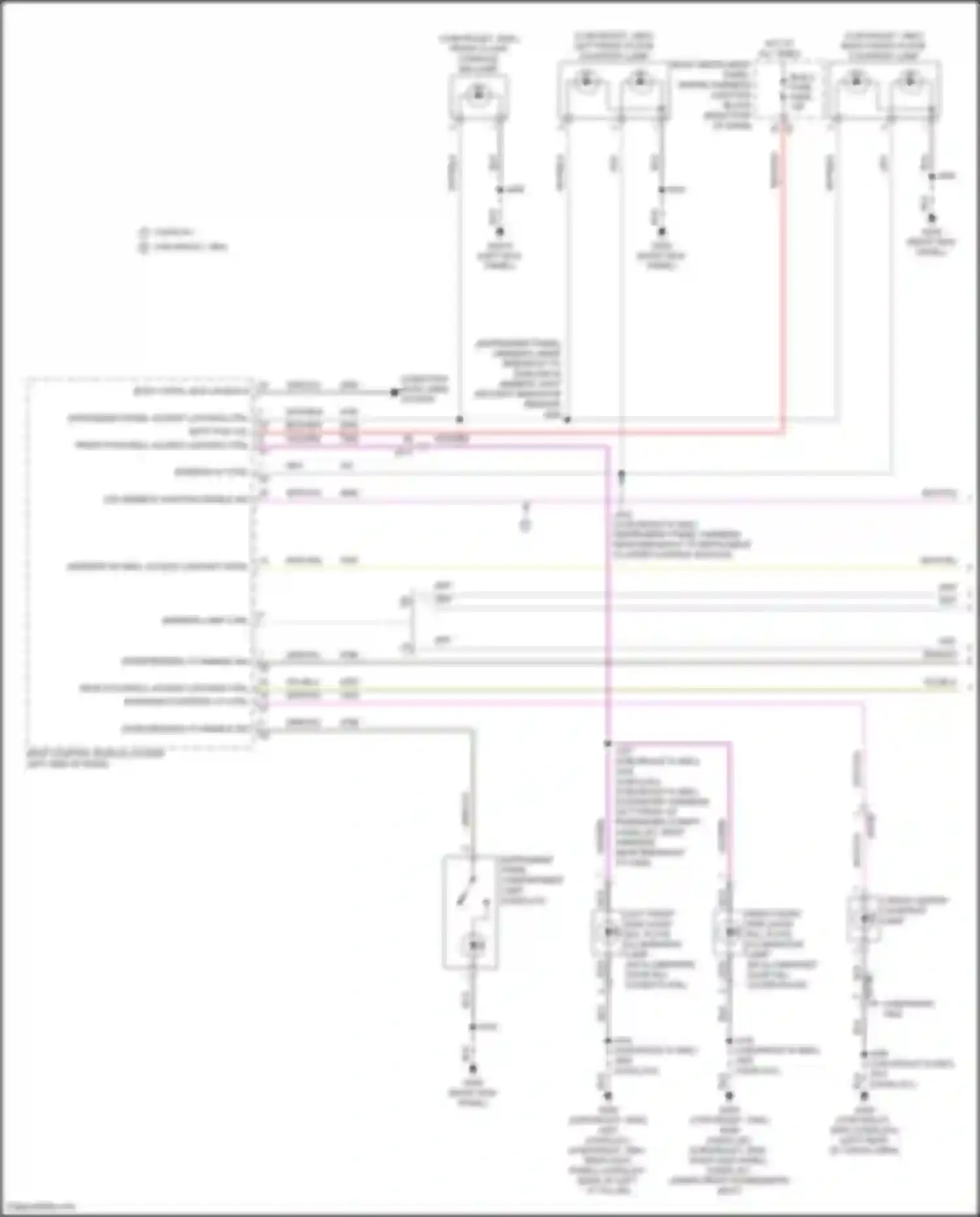 Yukon GMC V (2020-2024): Courtesy lamps circuit (1 of 9)
