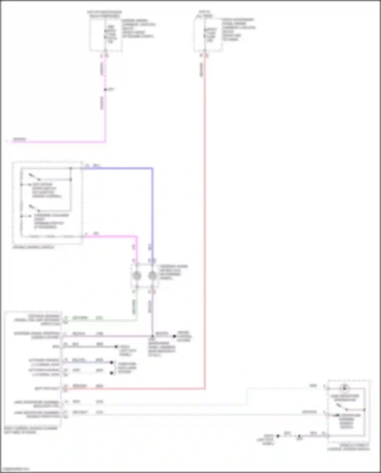 Yukon GMC V (2020-2024): Lane departure warning circuit (2 of 2)