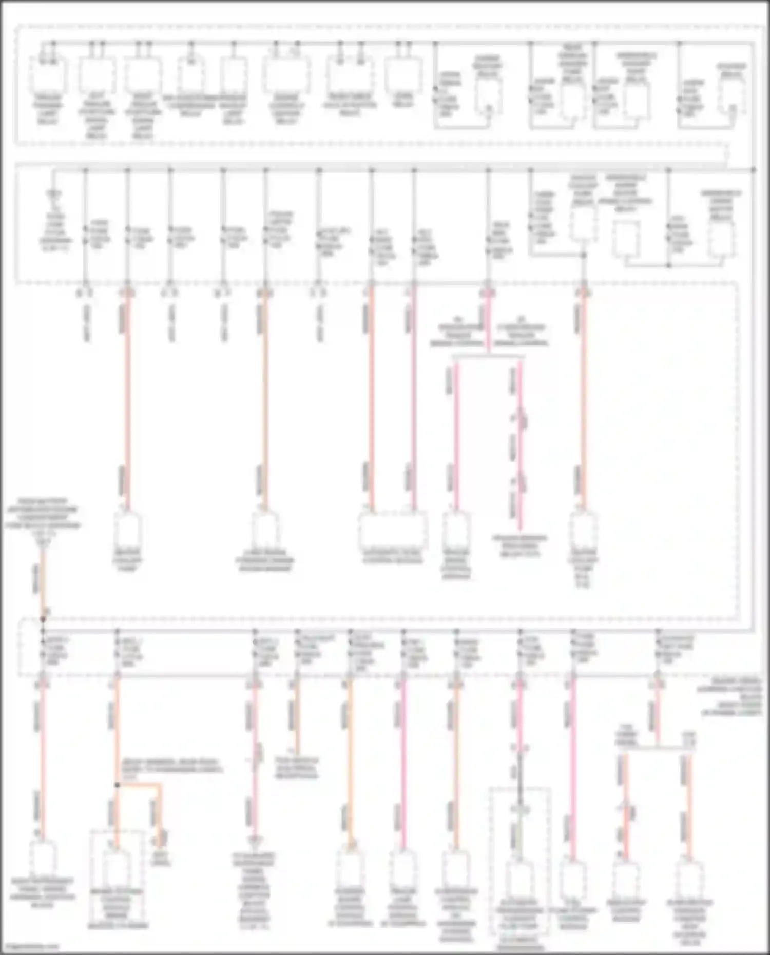Yukon GMC V (2020-2024): Power distribution circuit (3 of 11)
