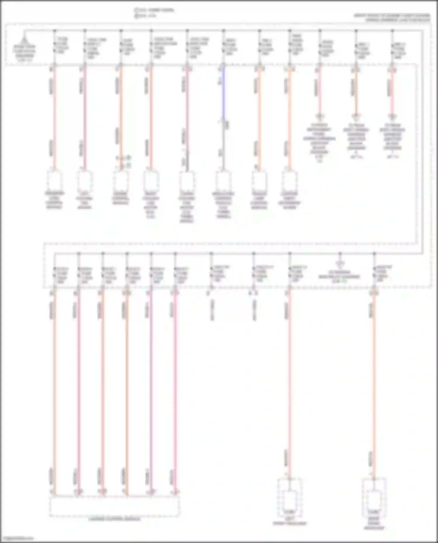 Yukon GMC V (2020-2024): Power distribution circuit (4 of 11)