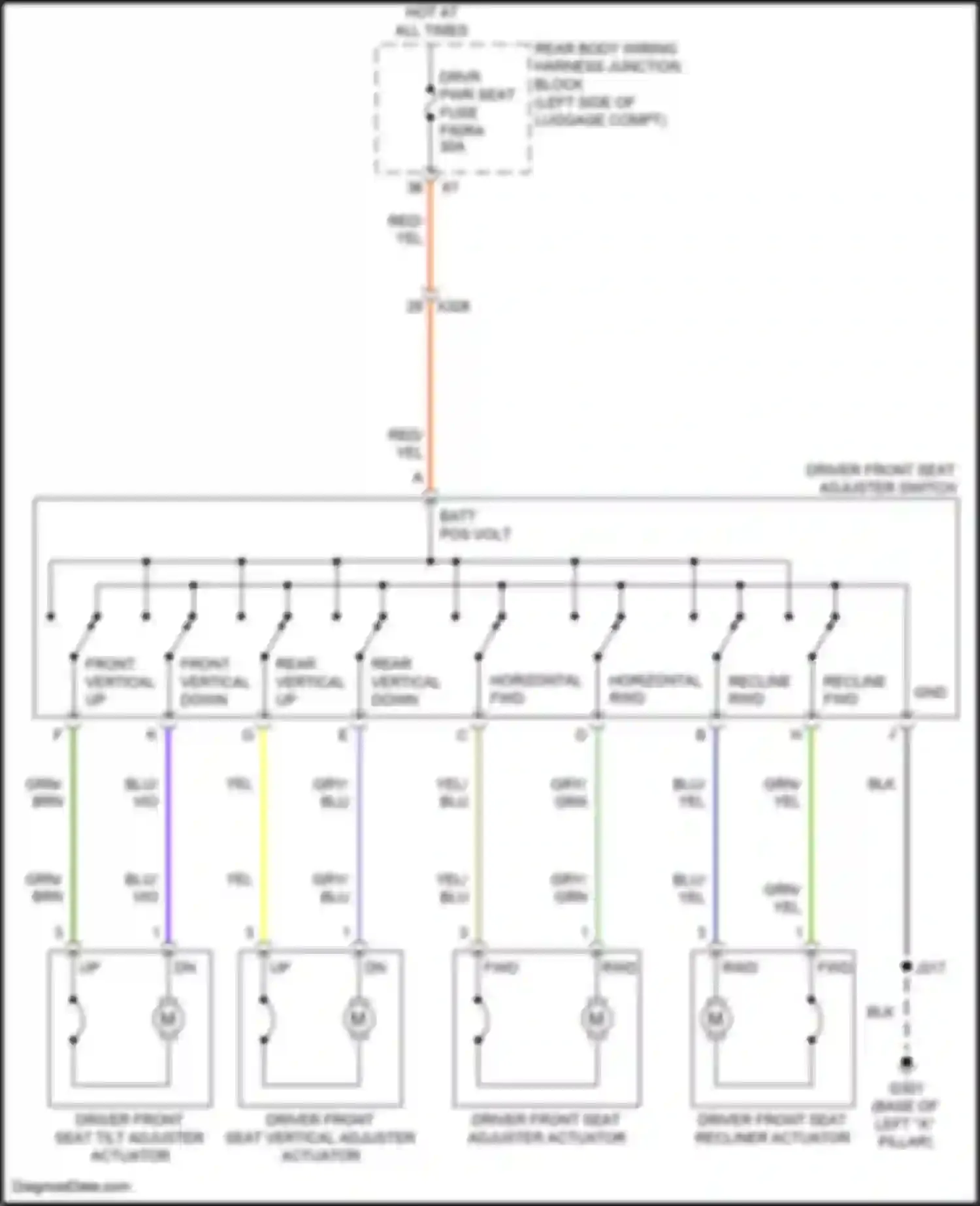 Yukon GMC V (2020-2024): Driver power seat circuit