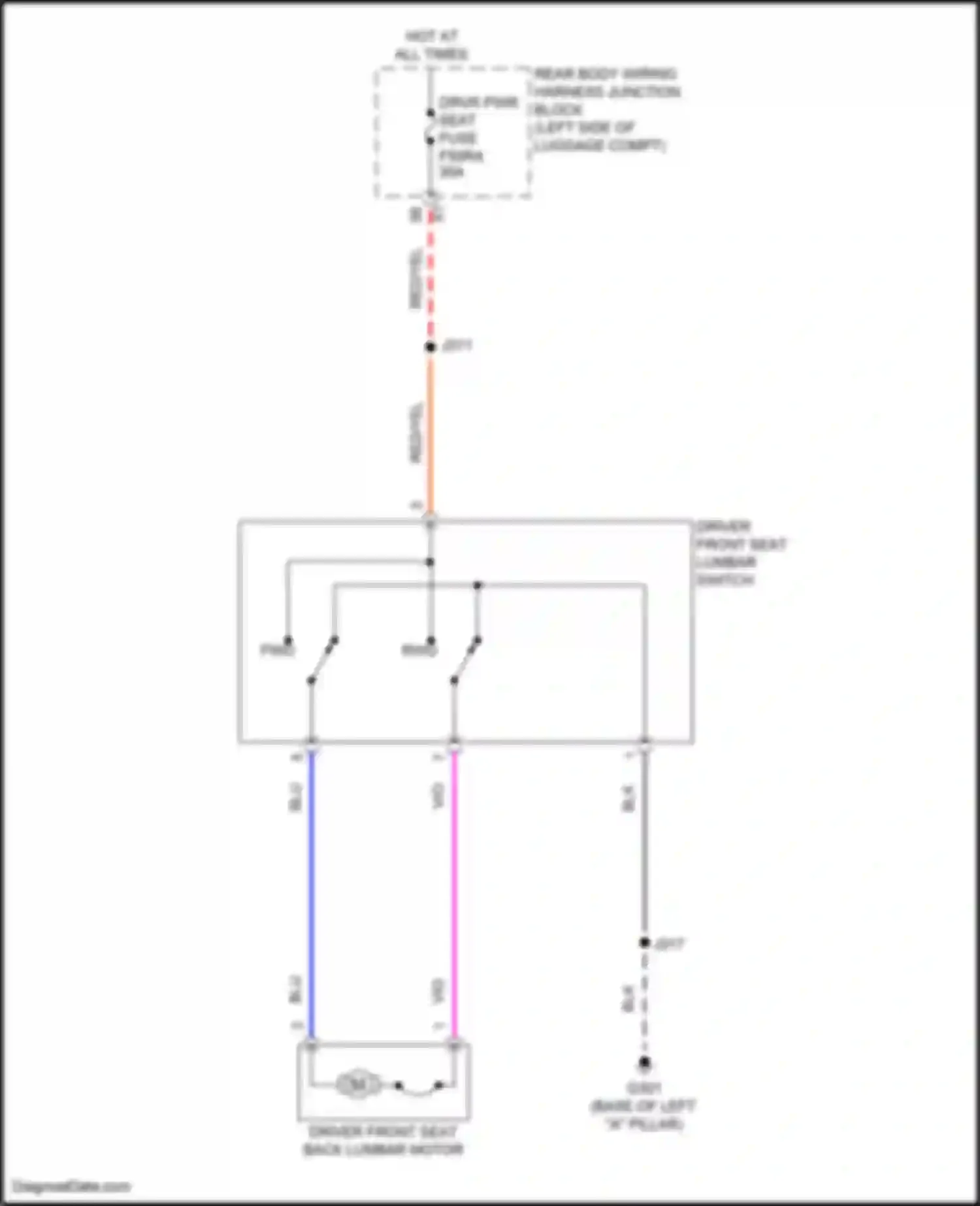 Yukon GMC V (2020-2024): Driver"s lumbar circuit