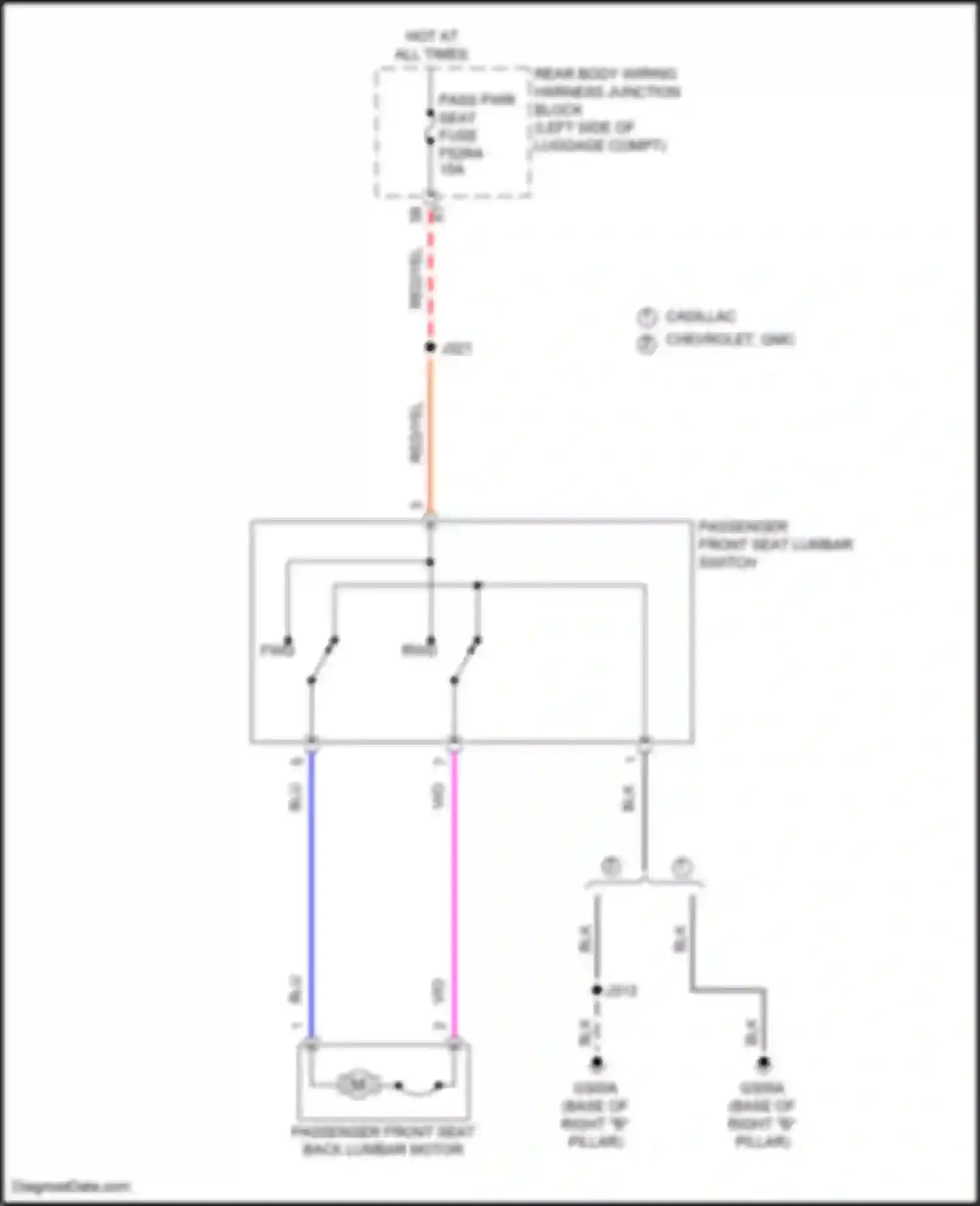 Yukon GMC V (2020-2024): Passenger"s lumbar circuit, 2-way