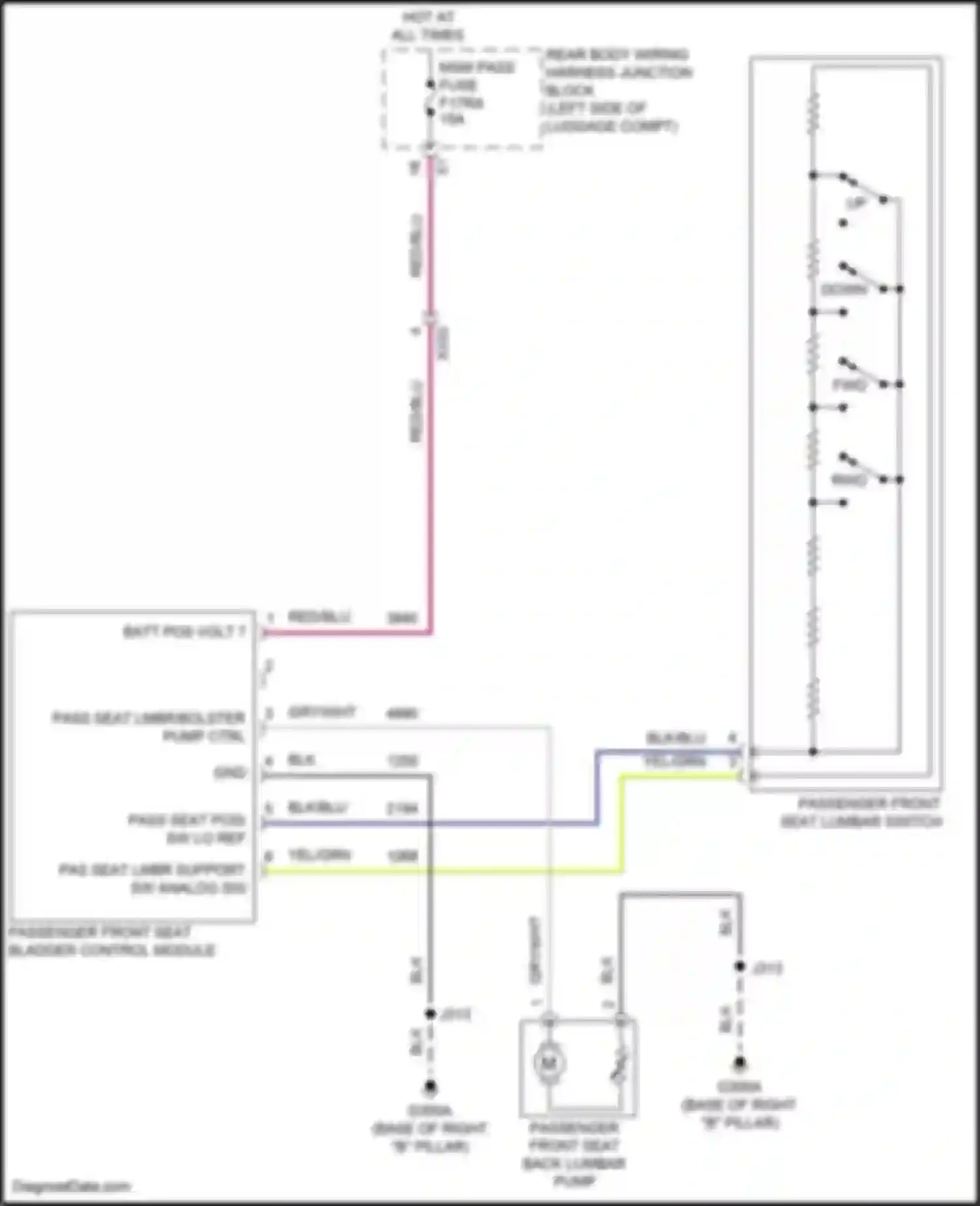 Yukon GMC V (2020-2024): Passenger"s lumbar circuit, 4-way