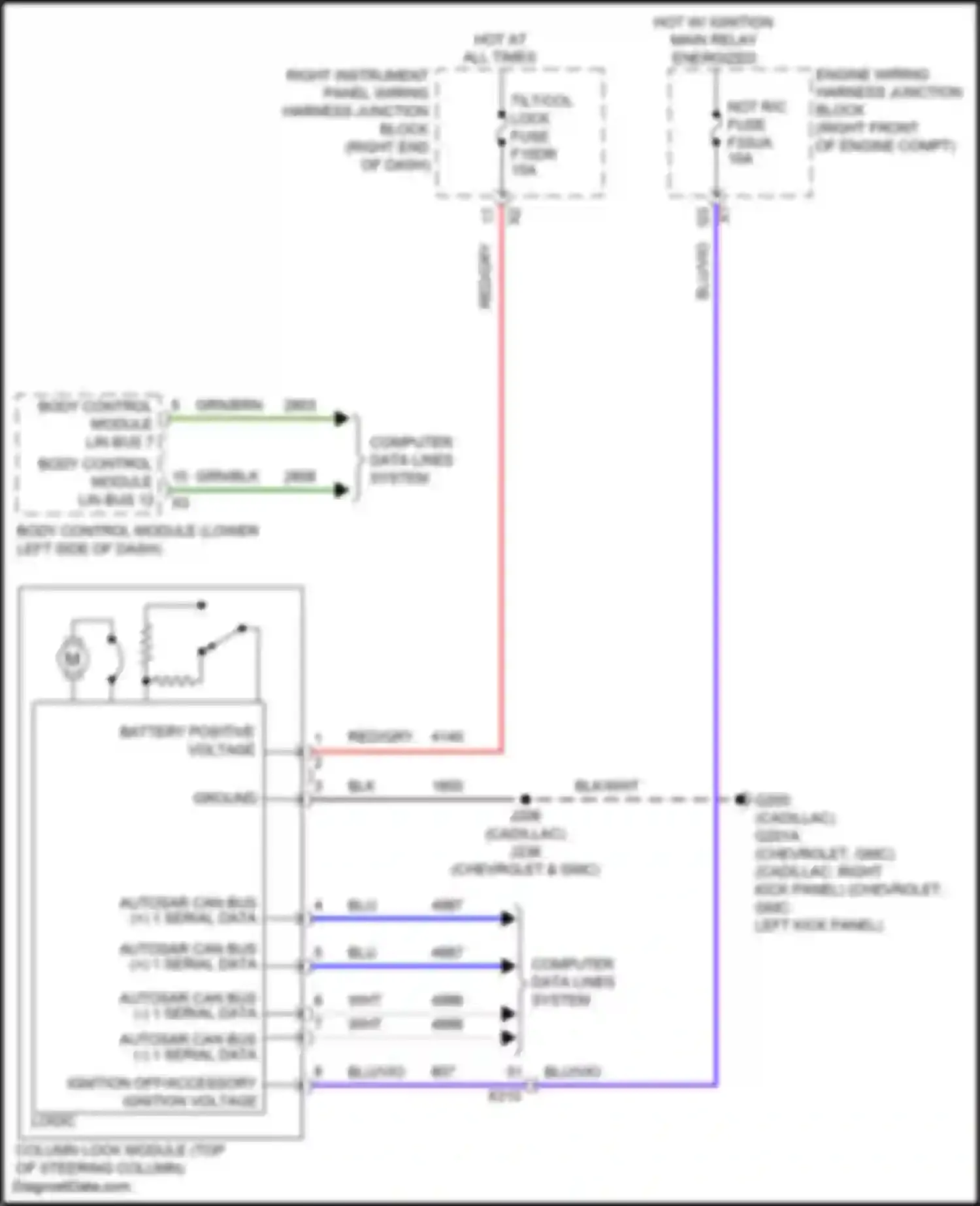 Yukon GMC V (2020-2024): Steering lock circuit