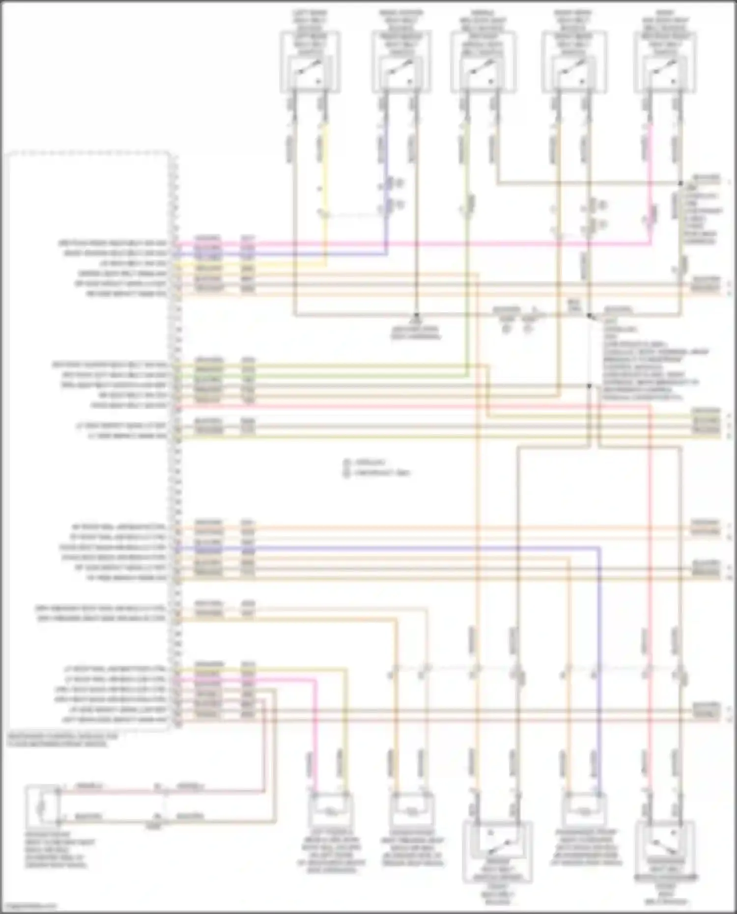 Yukon GMC V (2020-2024): Supplemental restraints circuit (1 of 3)