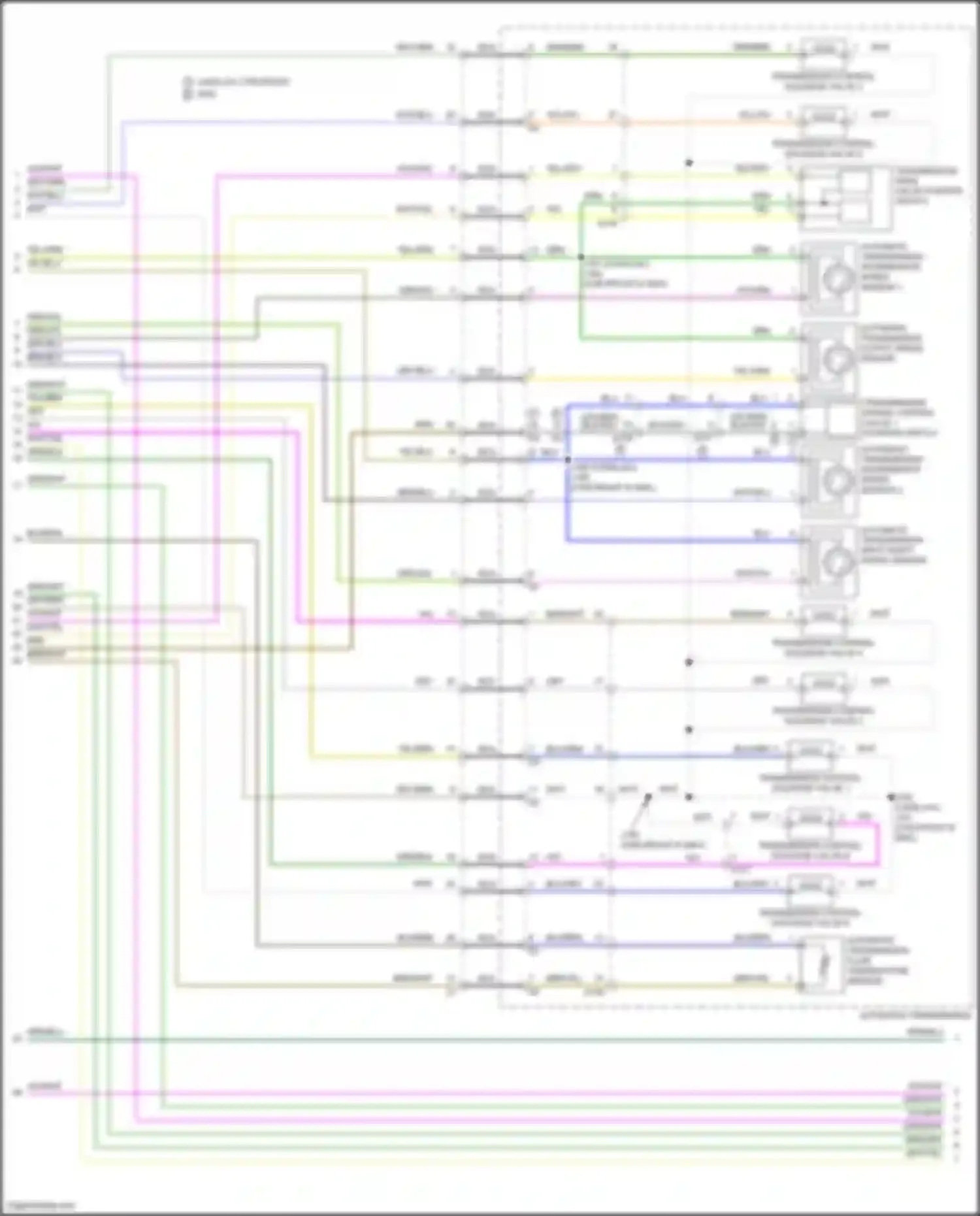 Yukon GMC V (2020-2024): A/t circuit (3 of 4)