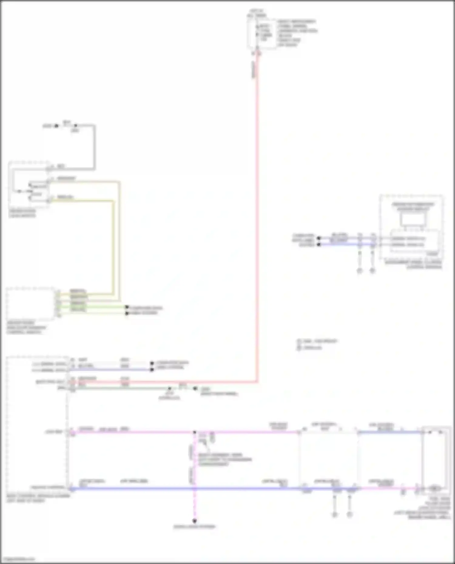 Yukon GMC V (2020-2024): Fuel door release circuit