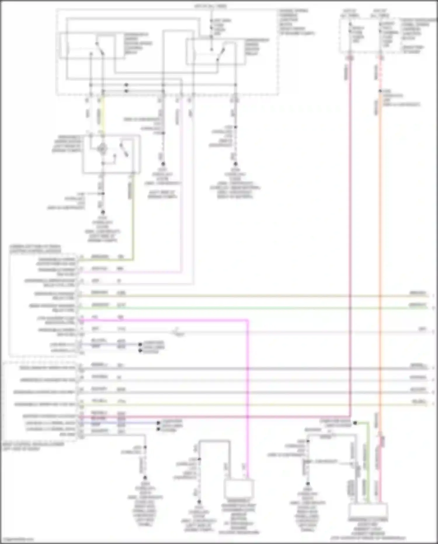 Yukon GMC V (2020-2024): Wiper/washer circuit (1 of 2)
