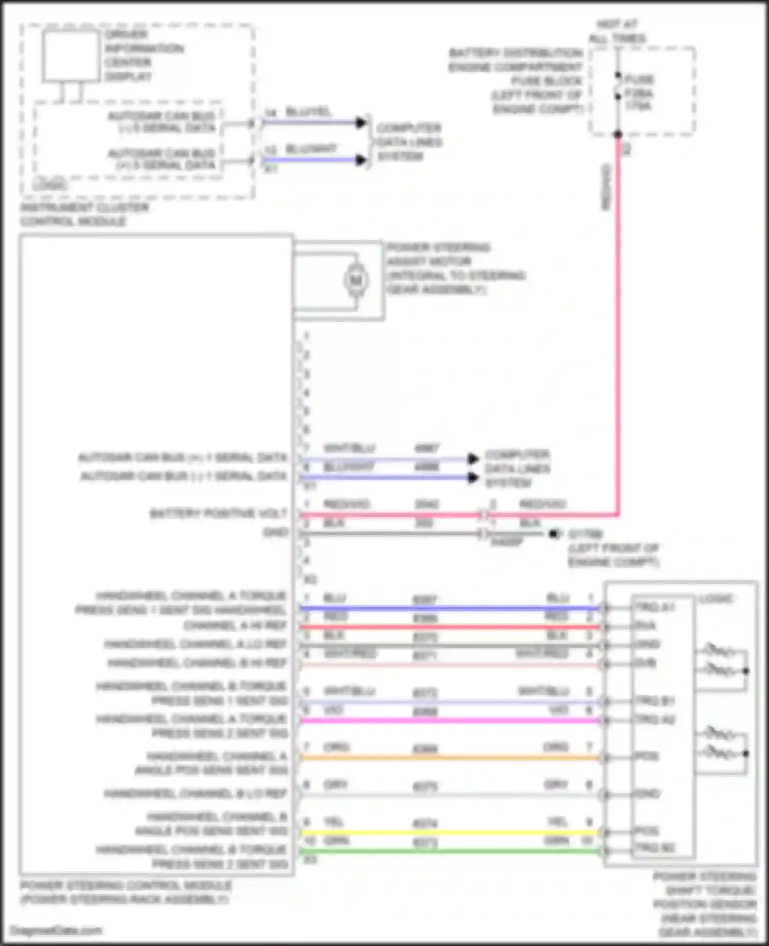 Wiring diagram battery distribution engine compartment fuse block for GMC Yukon V (2020-2024) (5 of 11)