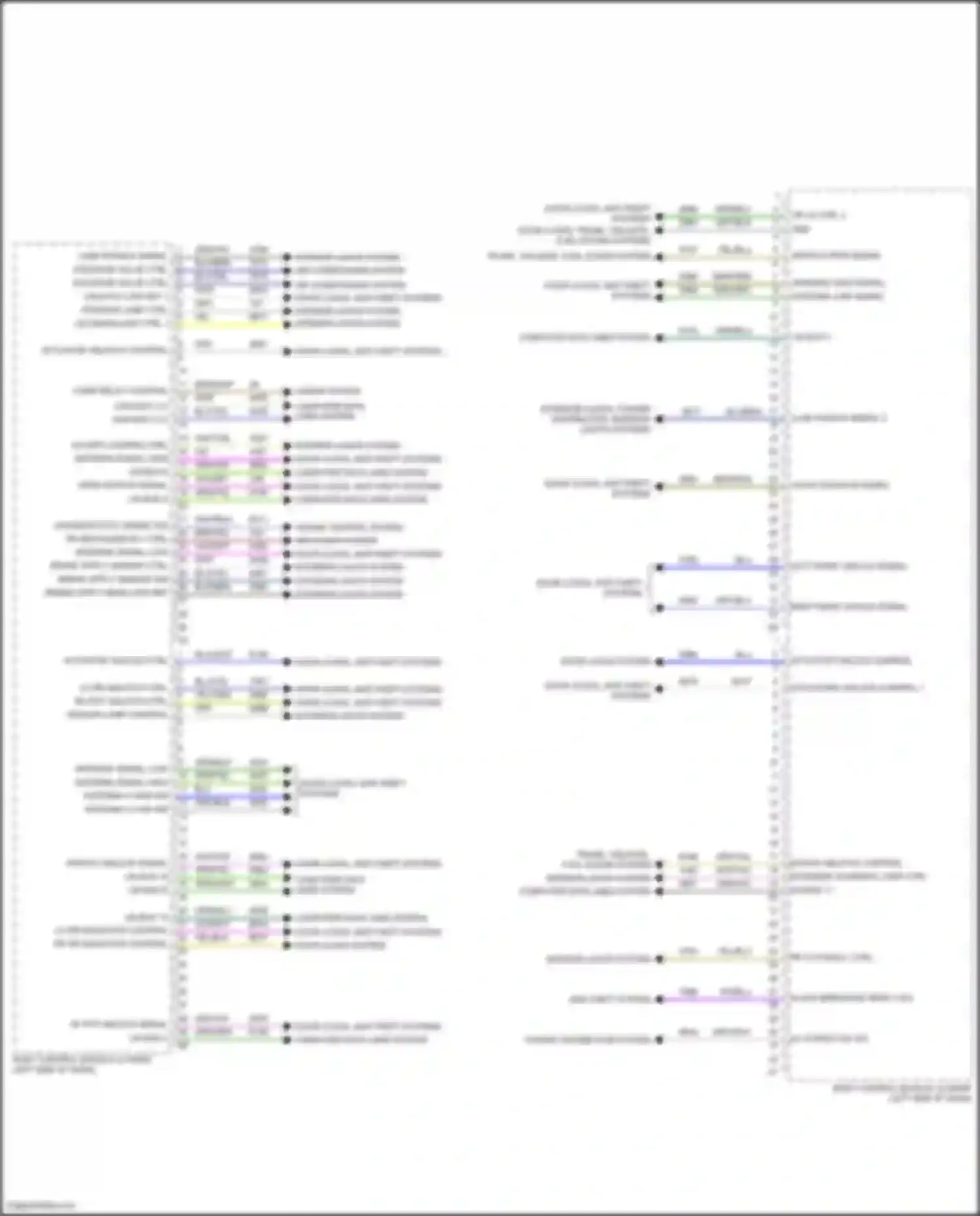 Wiring diagram blu/brn for GMC Yukon V (2020-2024) (14 of 18)