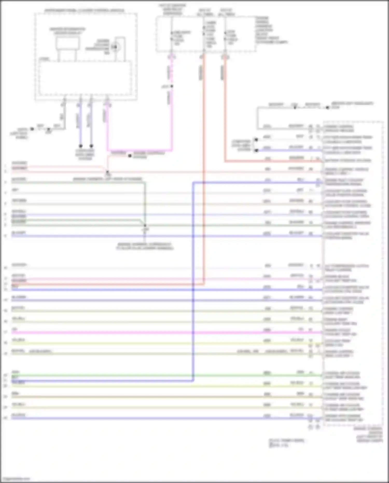 Wiring diagram coolant flow control actuator control close for GMC Yukon V (2020-2024) (1 of 2)
