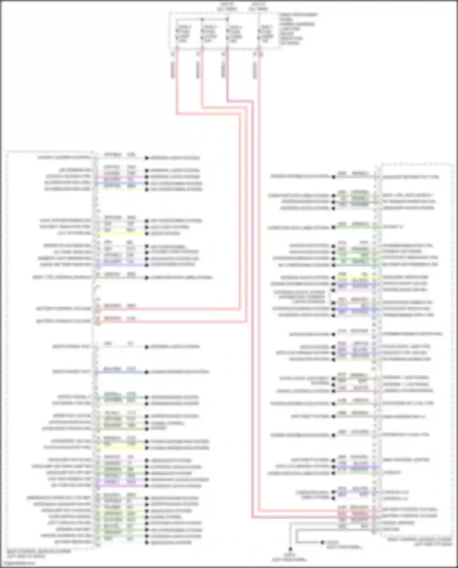 Wiring diagram cur view enable sig for GMC Yukon V (2020-2024) (1 of 1)