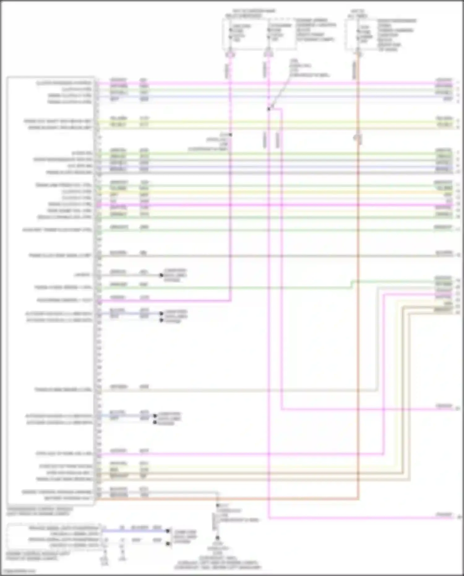 Wiring diagram park inhibit sol ctrl for GMC Yukon V (2020-2024) (1 of 1)