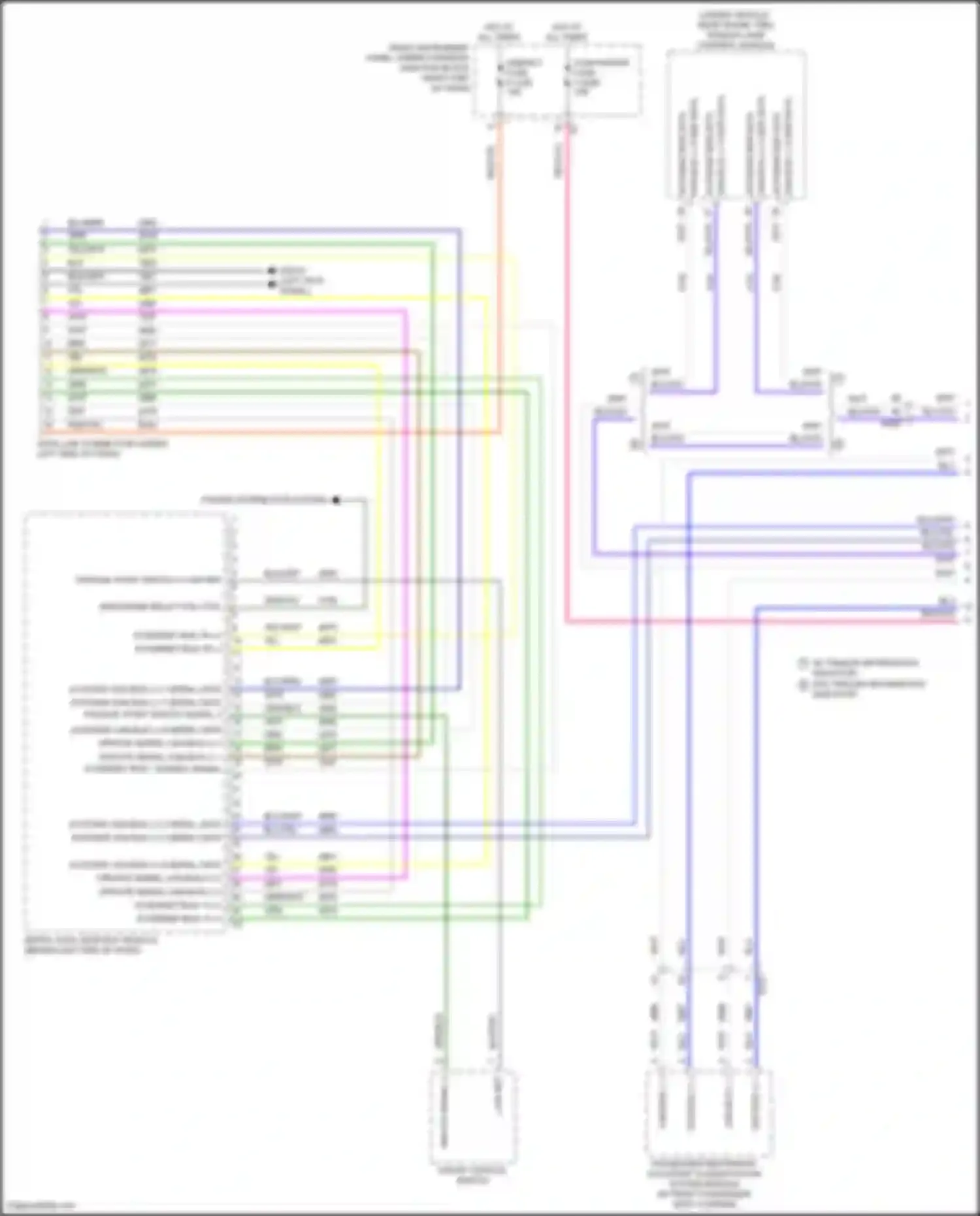 Wiring diagram w/ trailer information indicator w/o trailer information indicator for GMC Yukon V (2020-2024) (1 of 1)