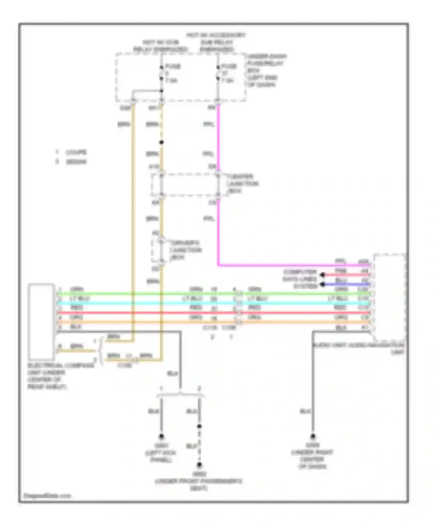 Accord Honda IX (2012-2016): Compass circuit