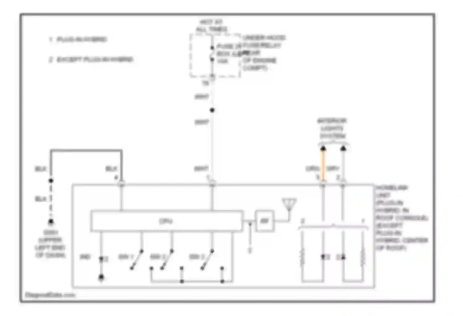 Accord Honda IX (2012-2016): Home link remote control circuit, hybrid