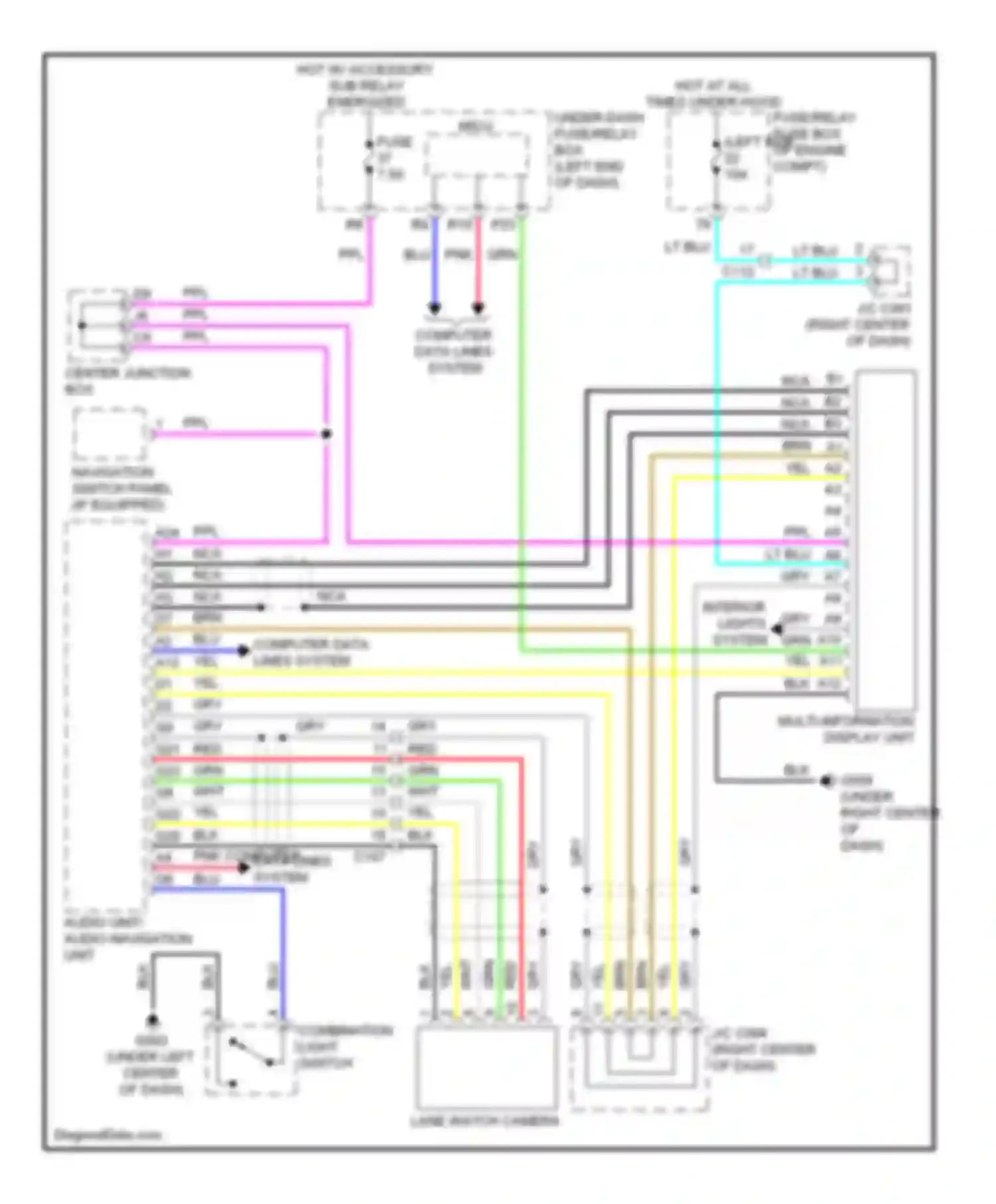 Accord Honda IX (2012-2016): Lane watch camera circuit, except hybrid