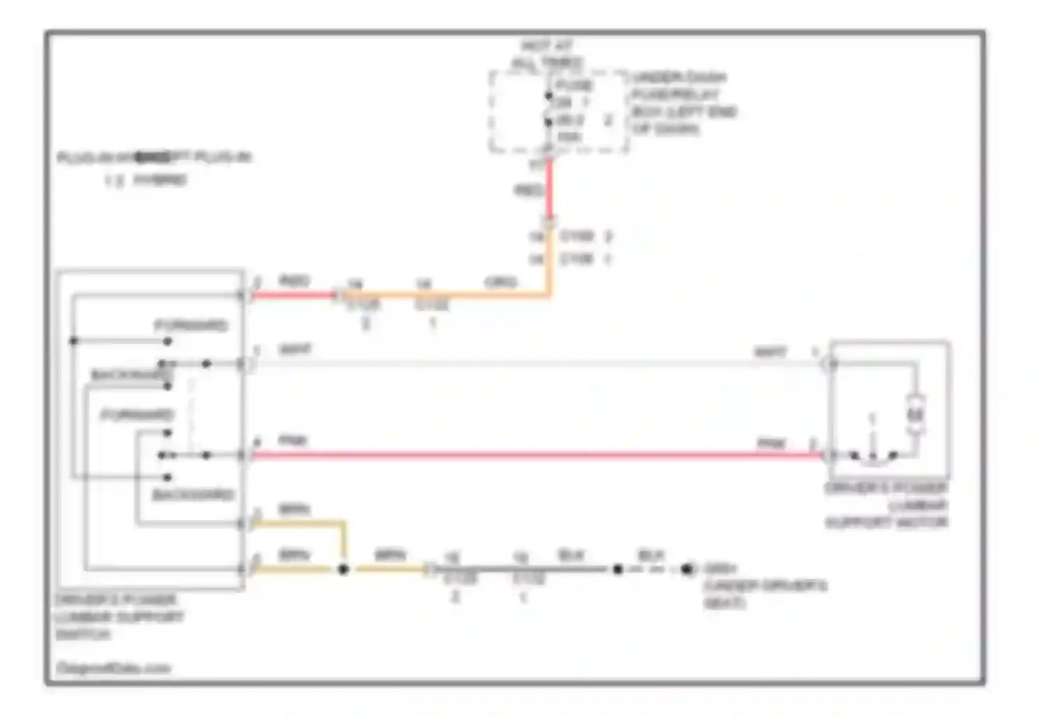 Accord Honda IX (2012-2016): Driver"s lumbar circuit, hybrid