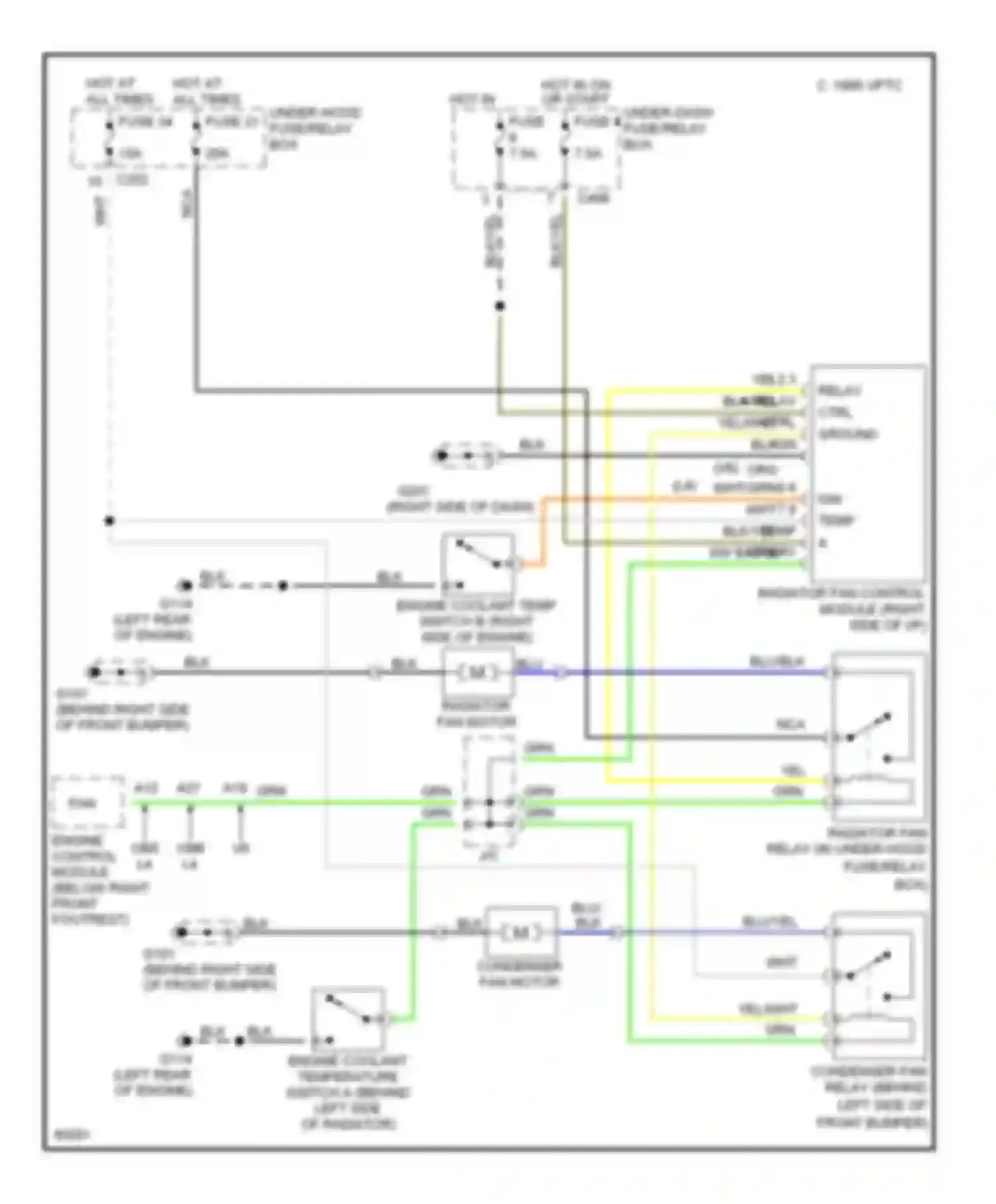Accord Honda V (1993-1998): Cooling fan circuit