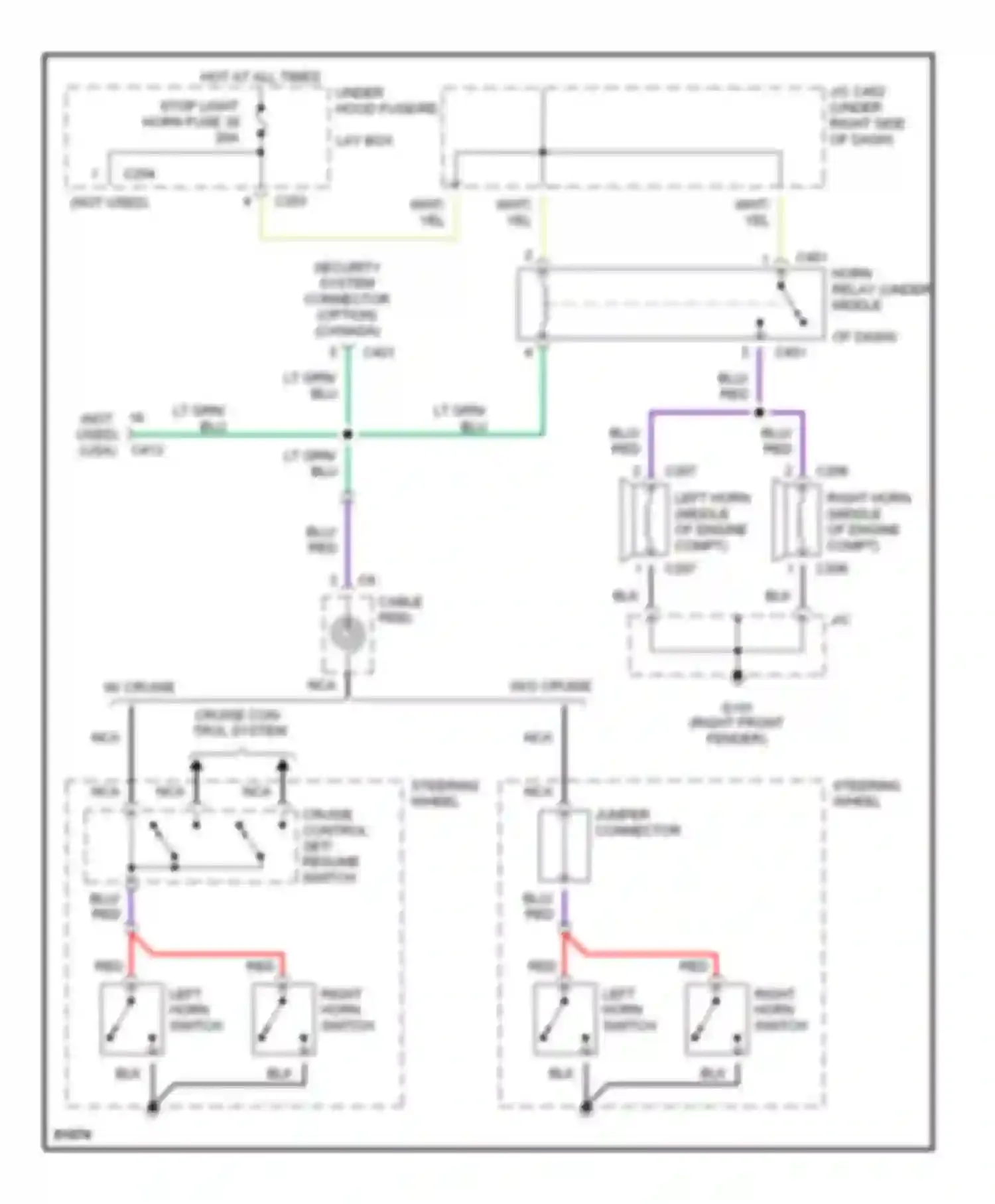 Accord Honda V (1993-1998): Horn circuit