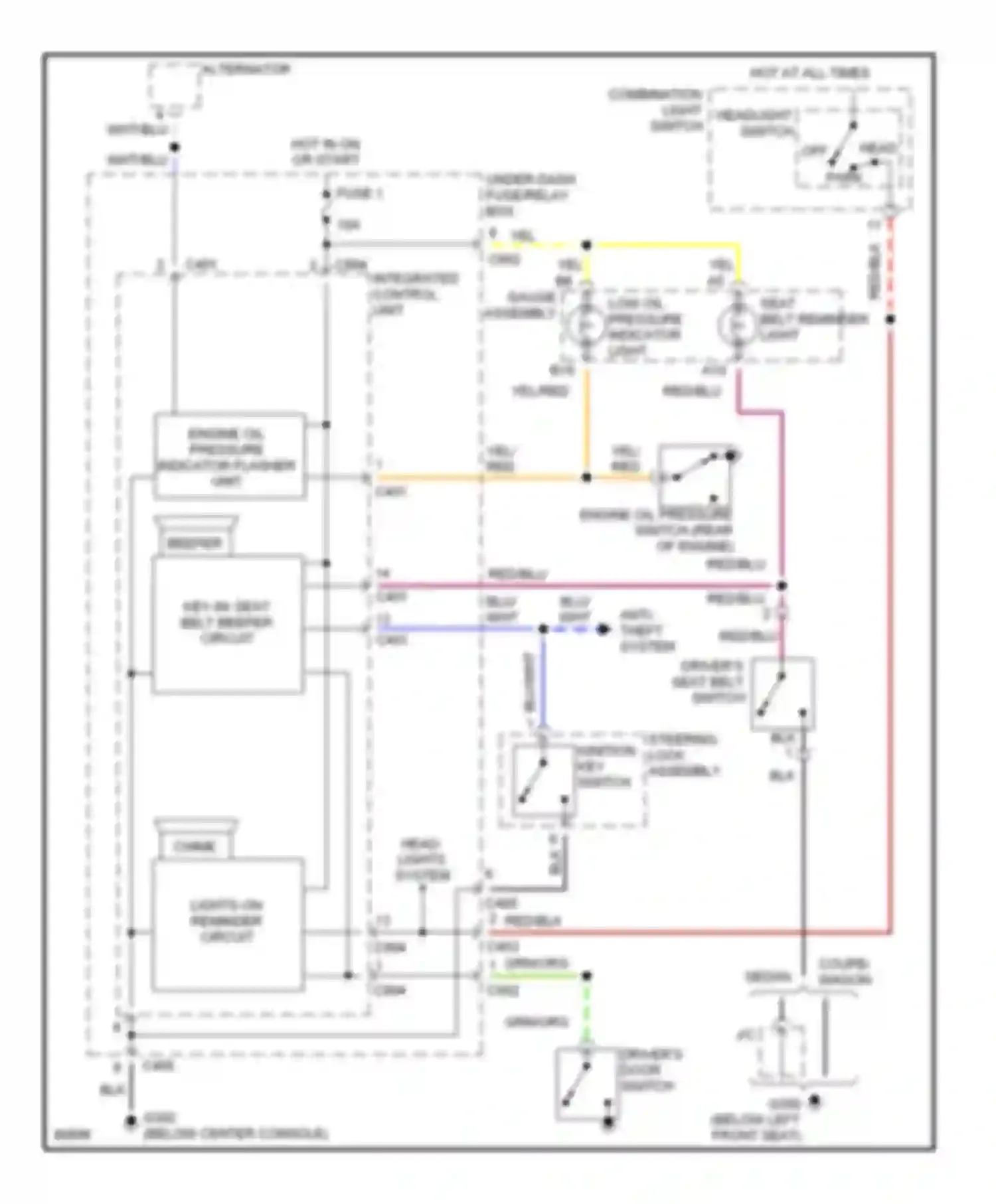 Accord Honda V (1993-1998): Warning system circuits