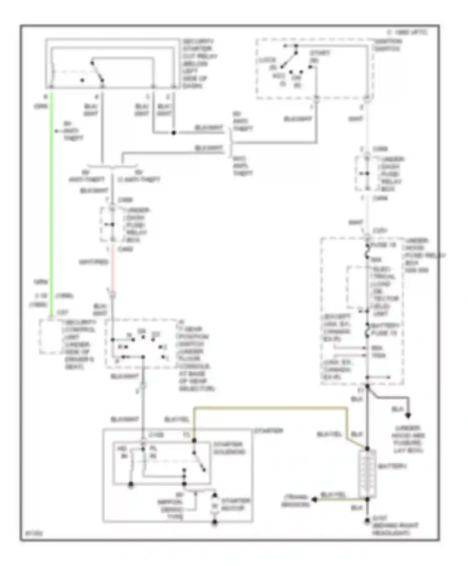 Wiring diagram 1995 vftc ignition switch for Honda Accord V (1993-1998) (1 of 3)