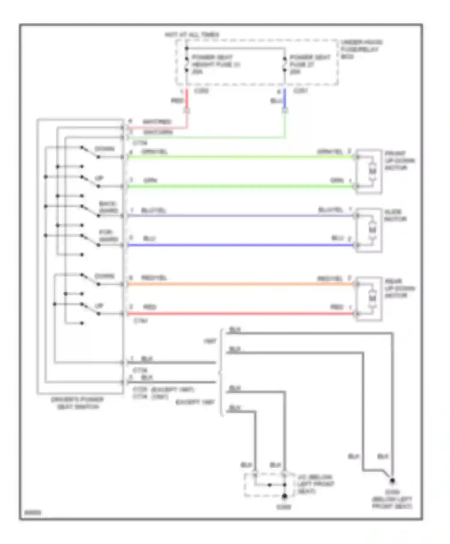 Wiring diagram blk for Honda Accord V (1993-1998) (41 of 62)