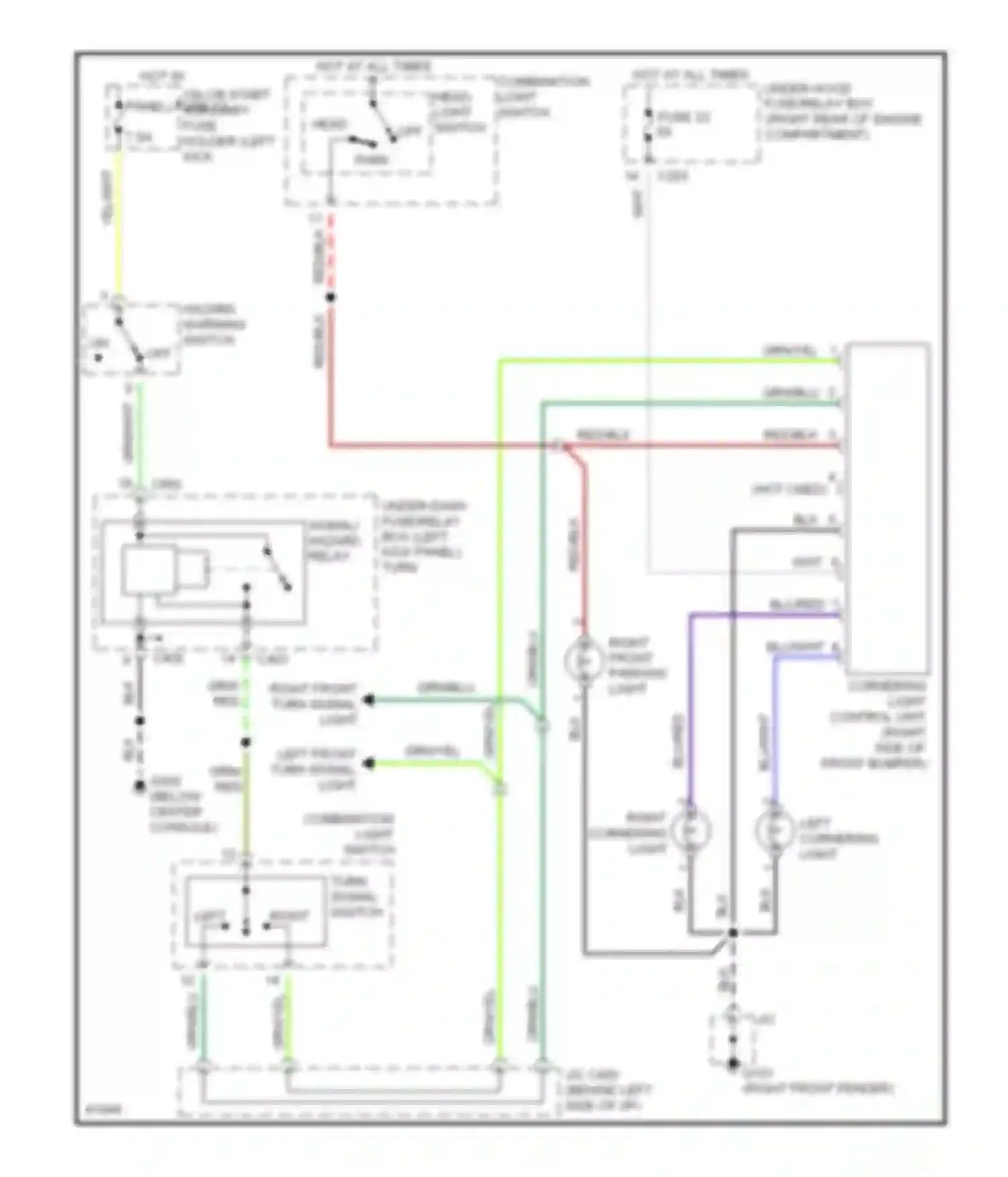 Wiring diagram combination light switch for Honda Accord V (1993-1998) (1 of 11)