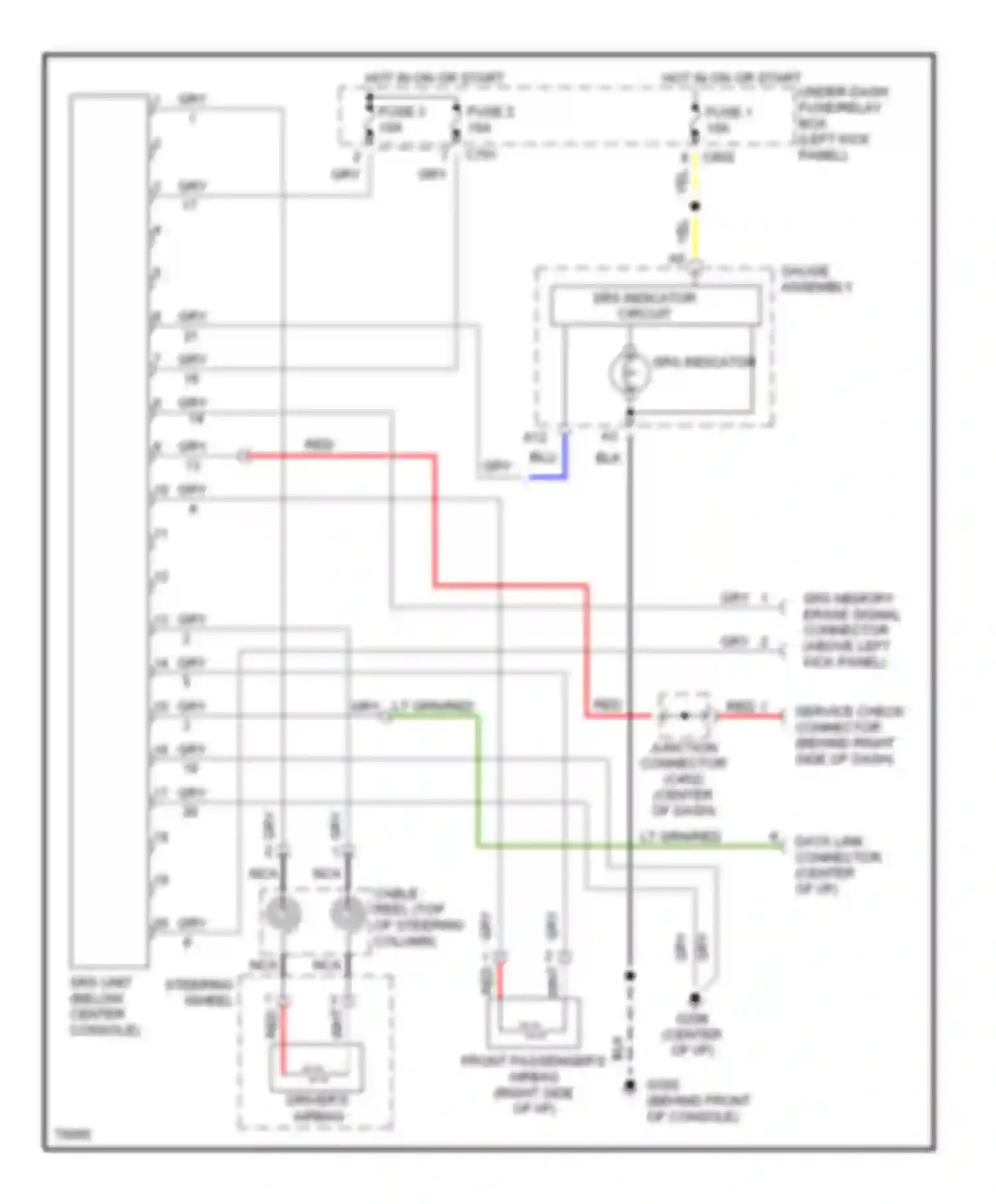 Wiring diagram fuse 1 for Honda Accord V (1993-1998) (6 of 9)