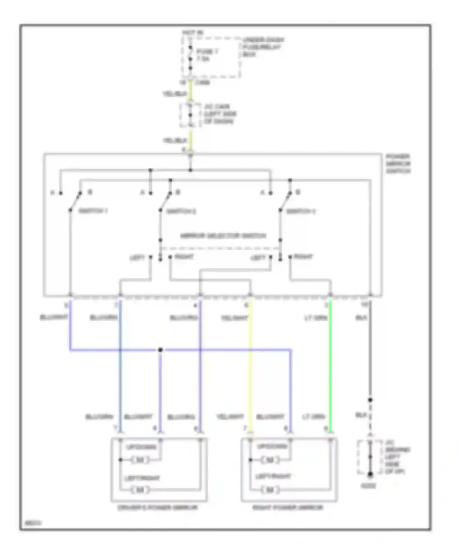 Wiring diagram fuse 7 for Honda Accord V (1993-1998) (1 of 1)